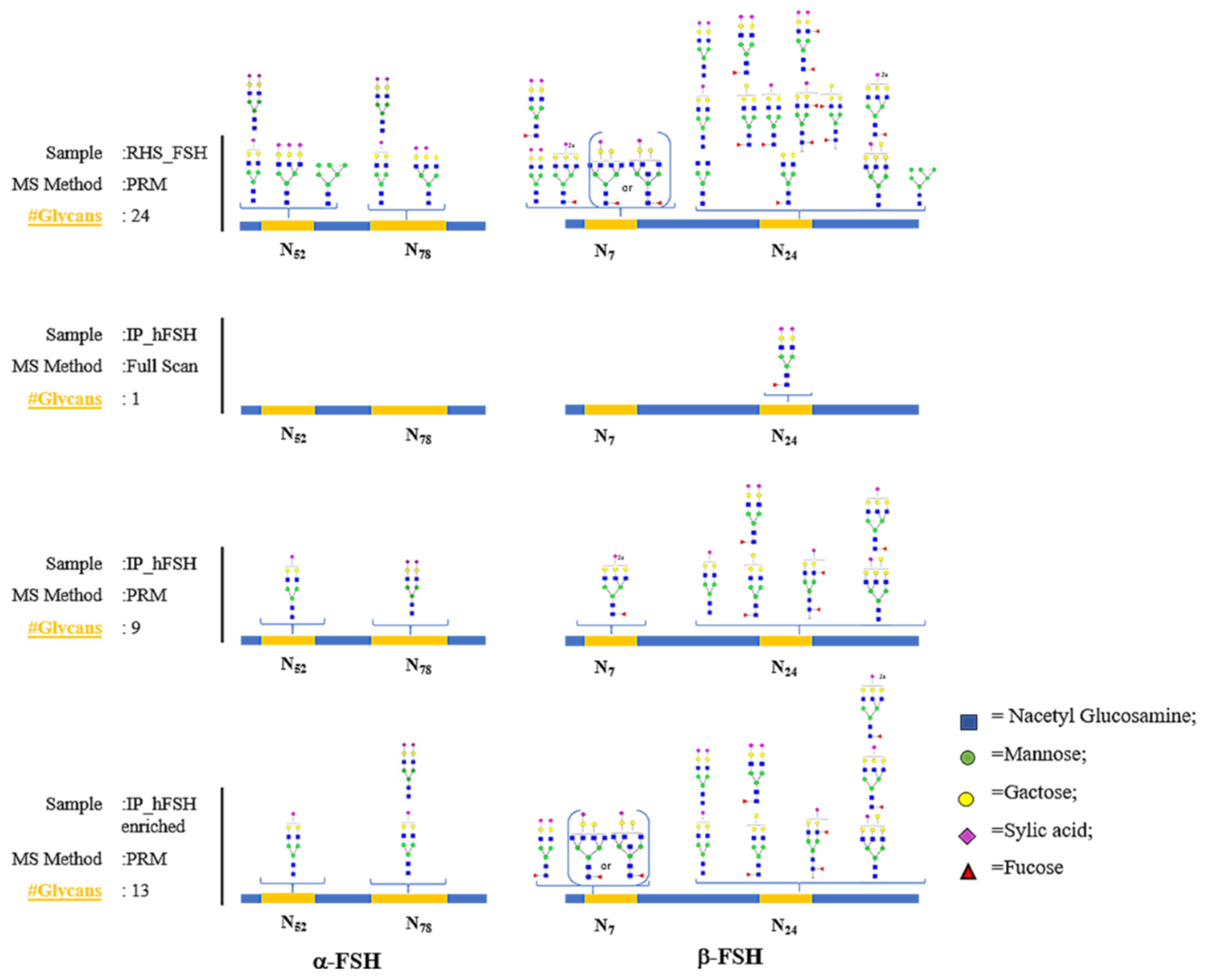 Pharmaceutics 13 00798 g004 Pharmaceutics 13 00798 g004