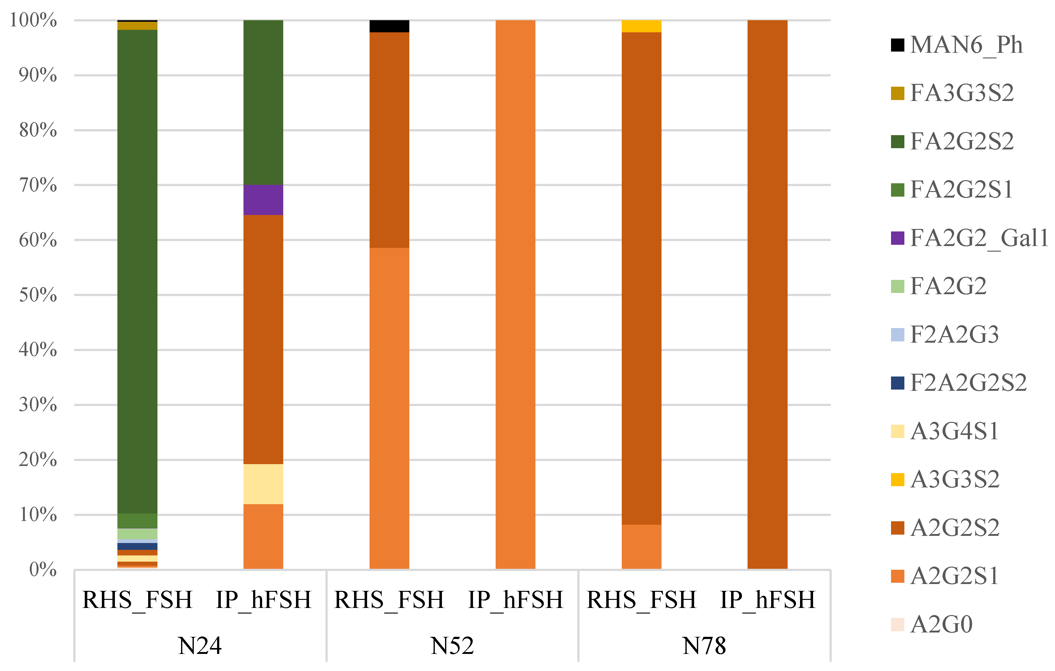Pharmaceutics 13 00798 g005 Pharmaceutics 13 00798 g005