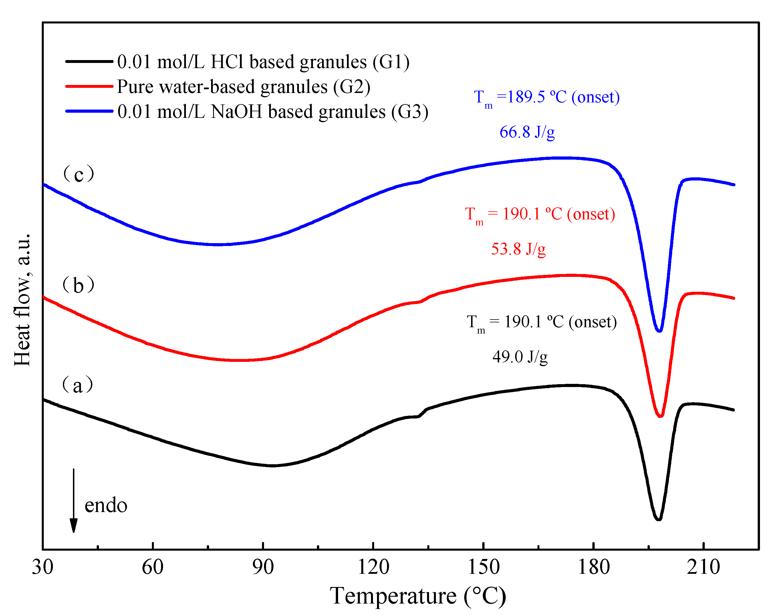 Pharmaceutics 13 00802 g009