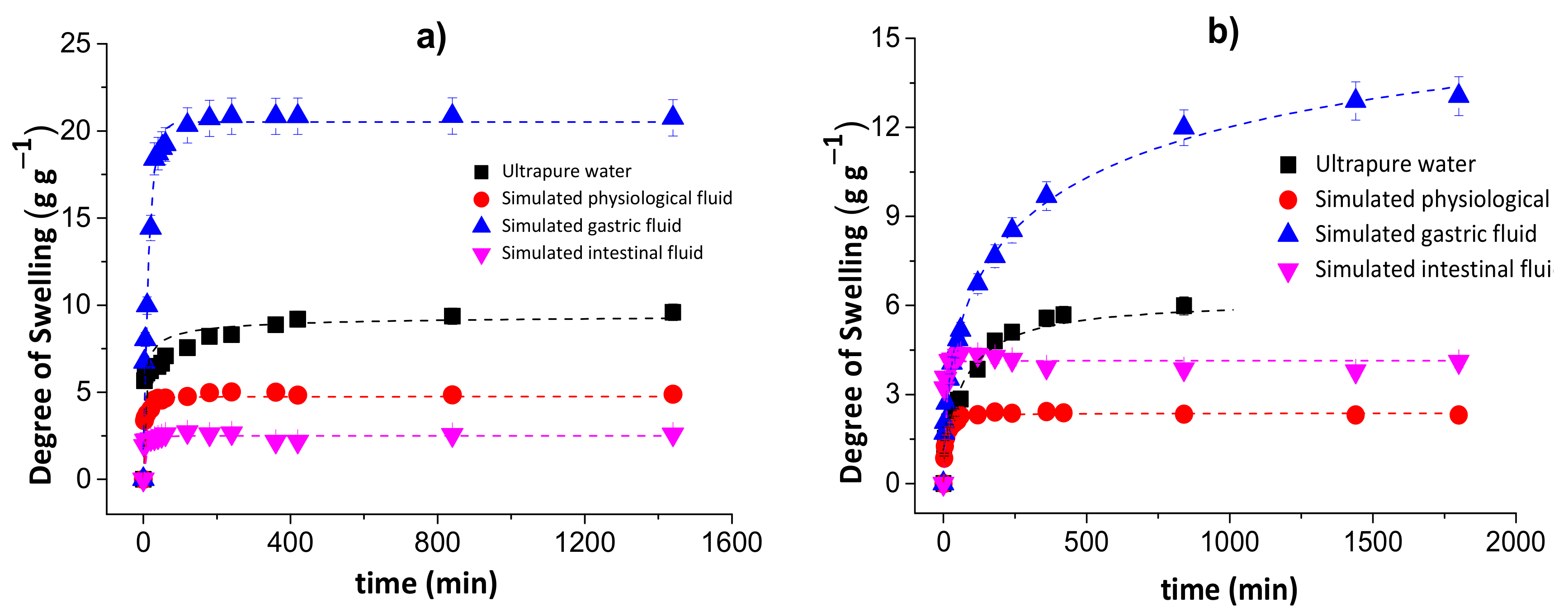 Pharmaceutics 13 00842 g002 Pharmaceutics 13 00842 g002
