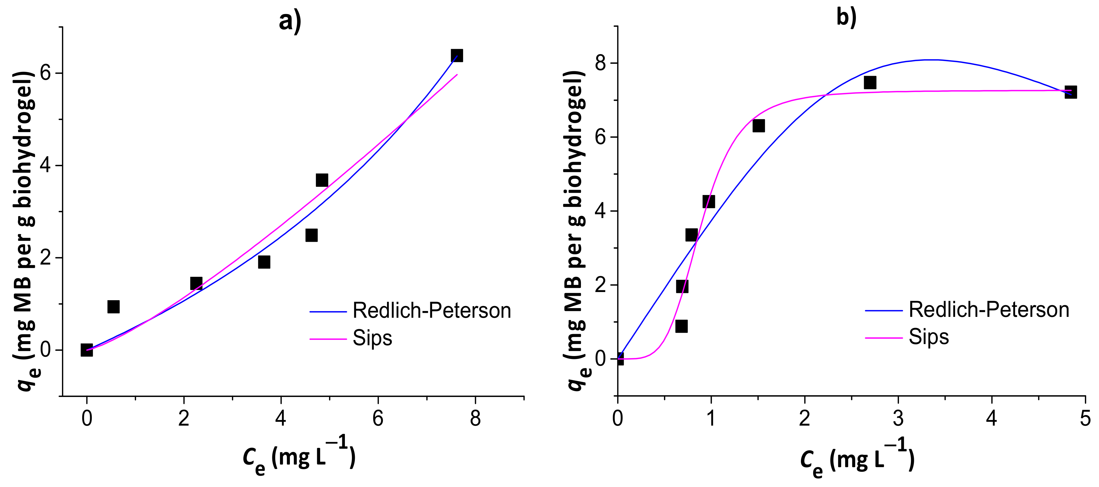 Pharmaceutics 13 00842 g008 Pharmaceutics 13 00842 g008