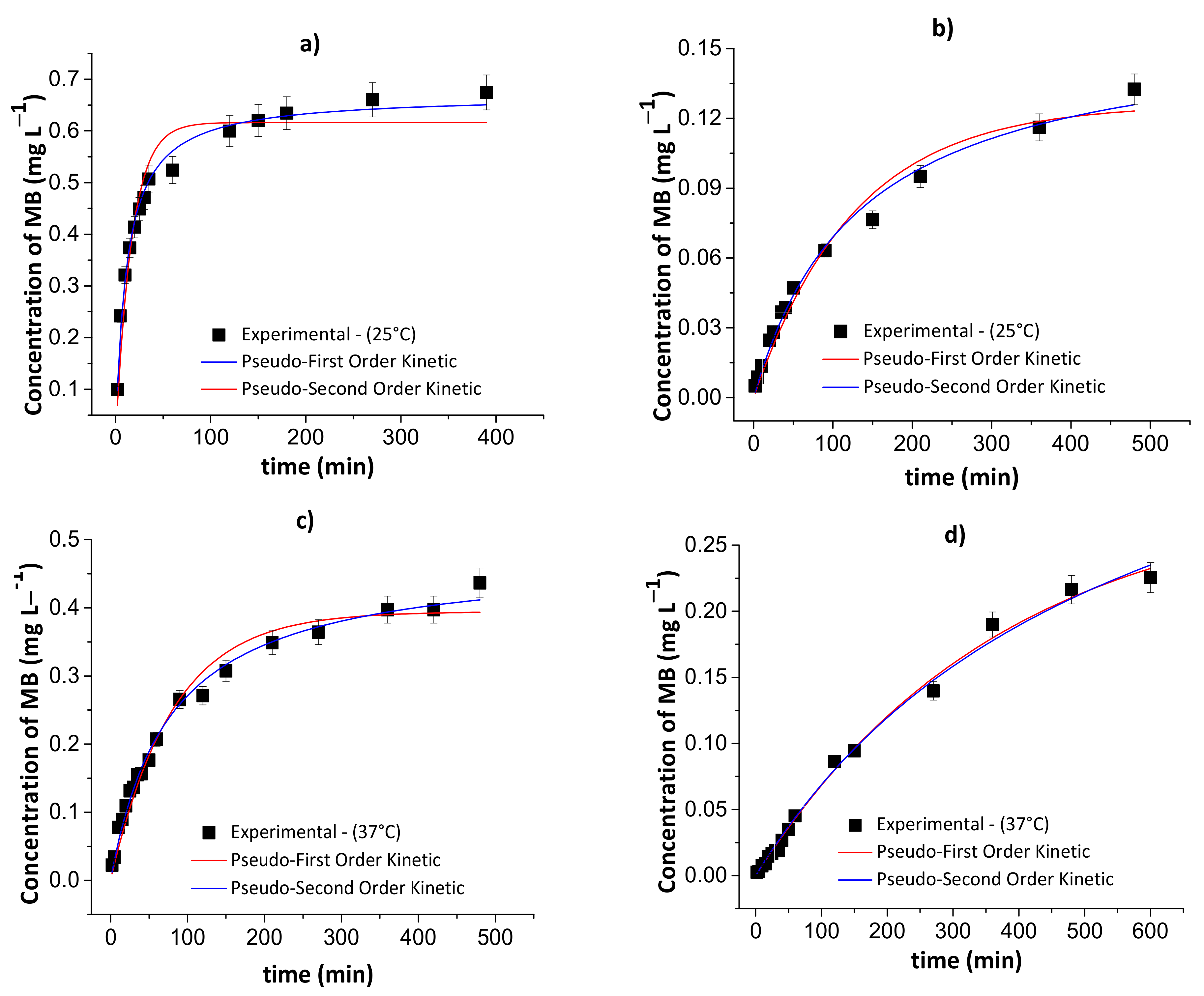 Pharmaceutics 13 00842 g010 Pharmaceutics 13 00842 g010