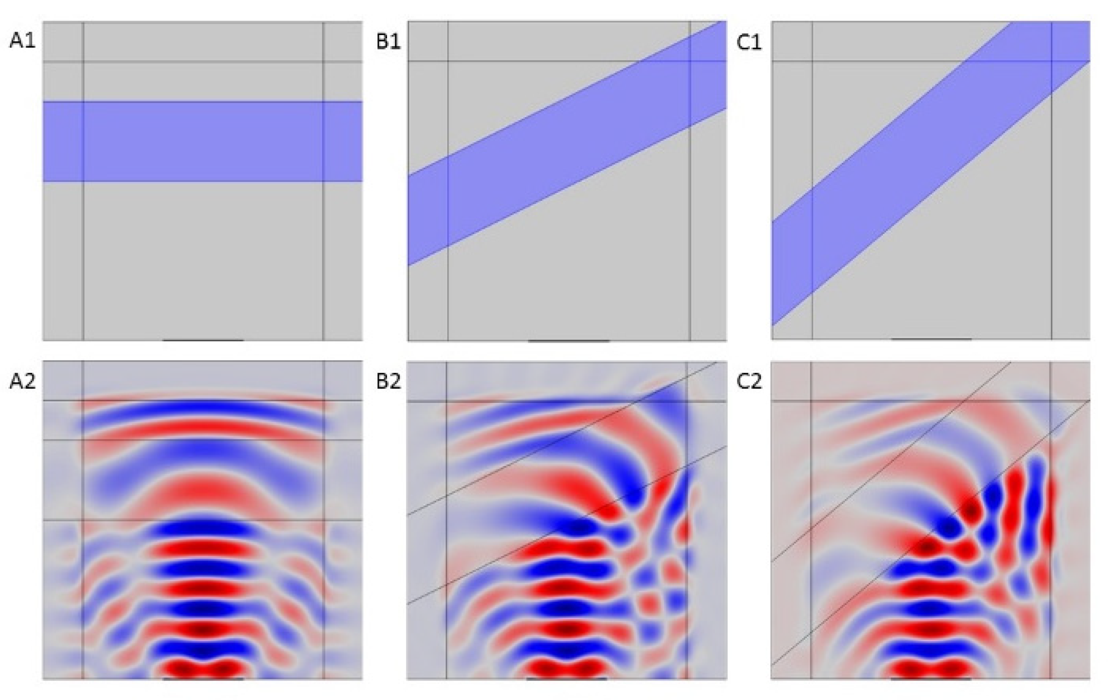 Pharmaceutics 13 00847 g0a4