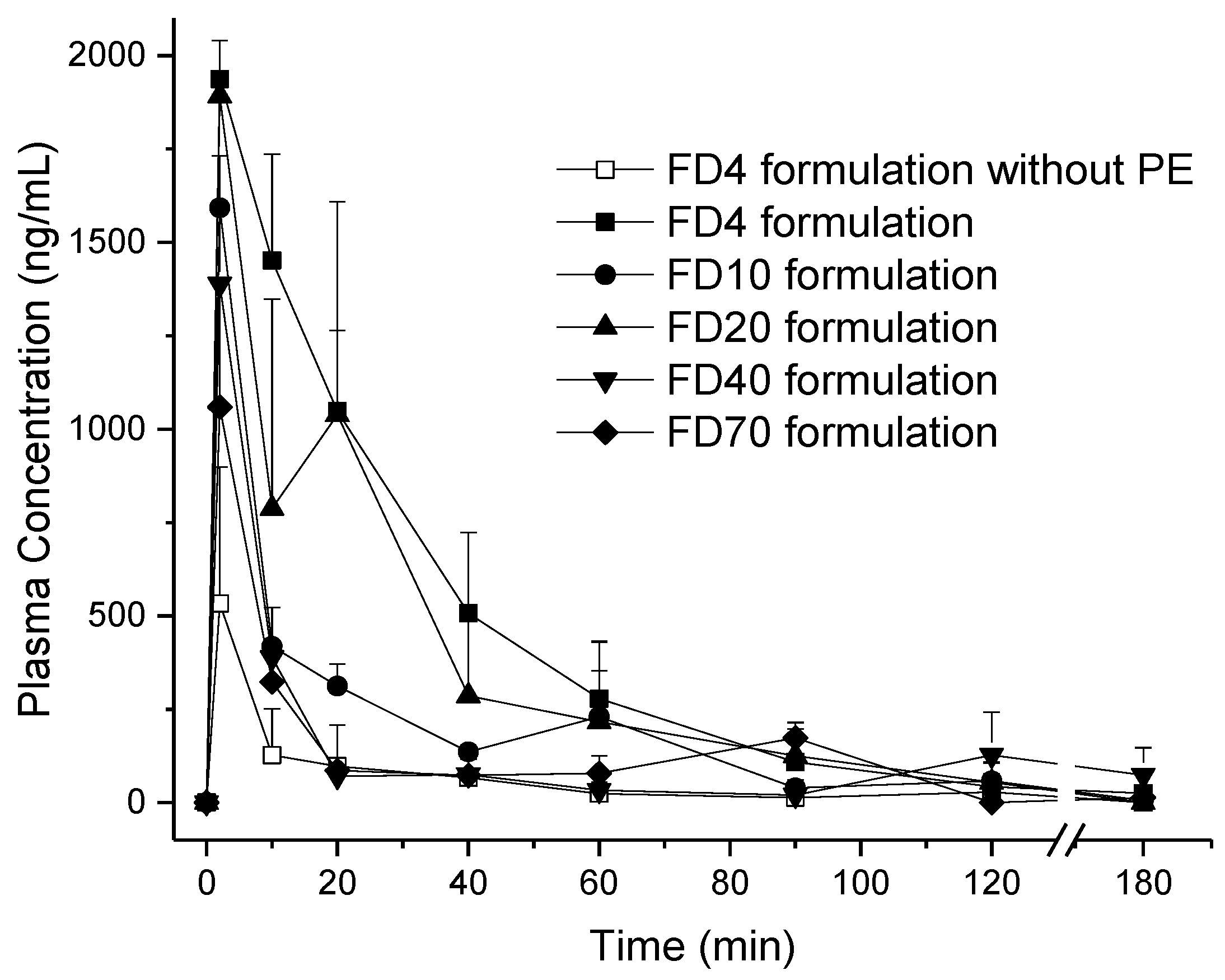 Pharmaceutics 13 00852 g006 Pharmaceutics 13 00852 g006
