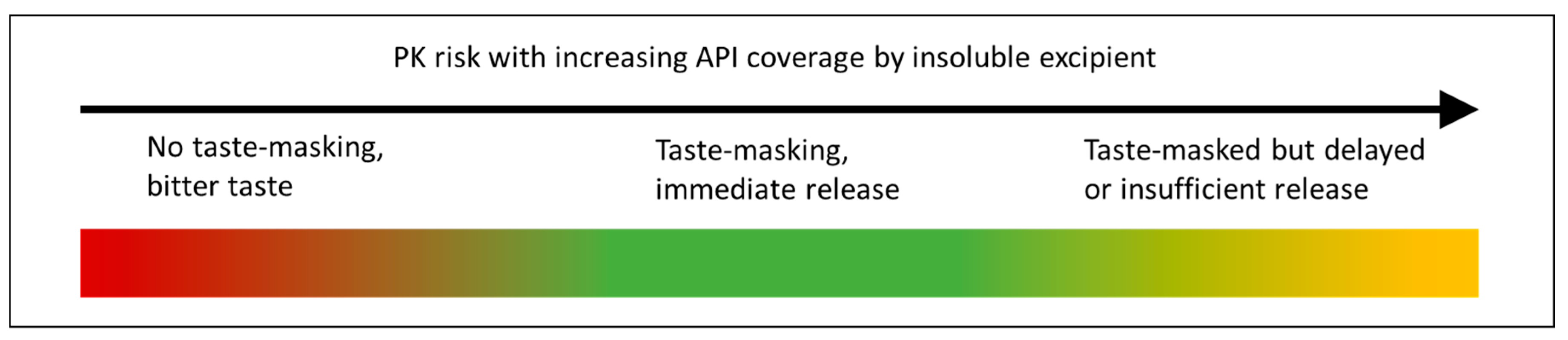 Pharmaceutics 13 00863 g001