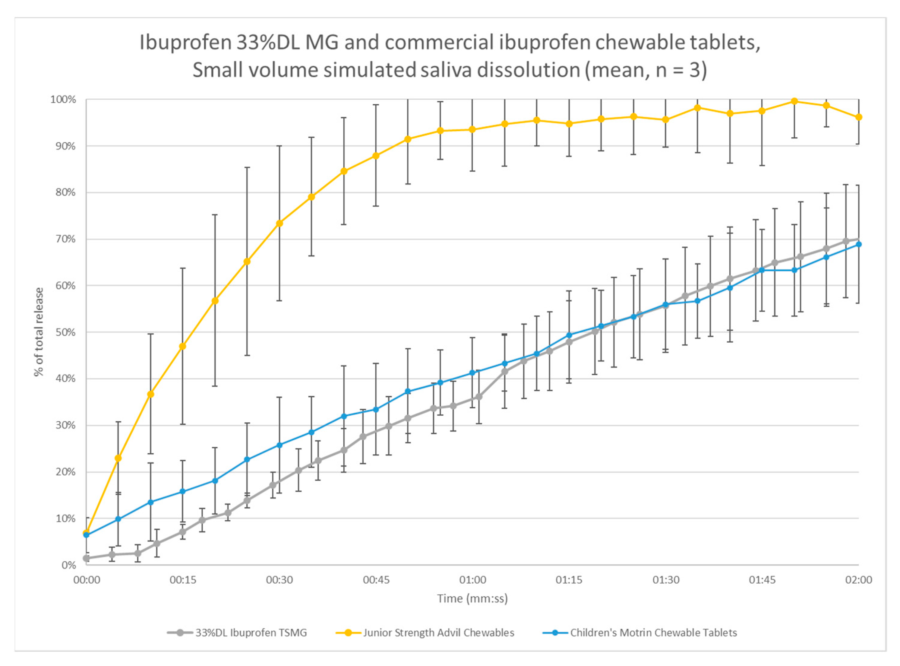 Pharmaceutics 13 00863 g013