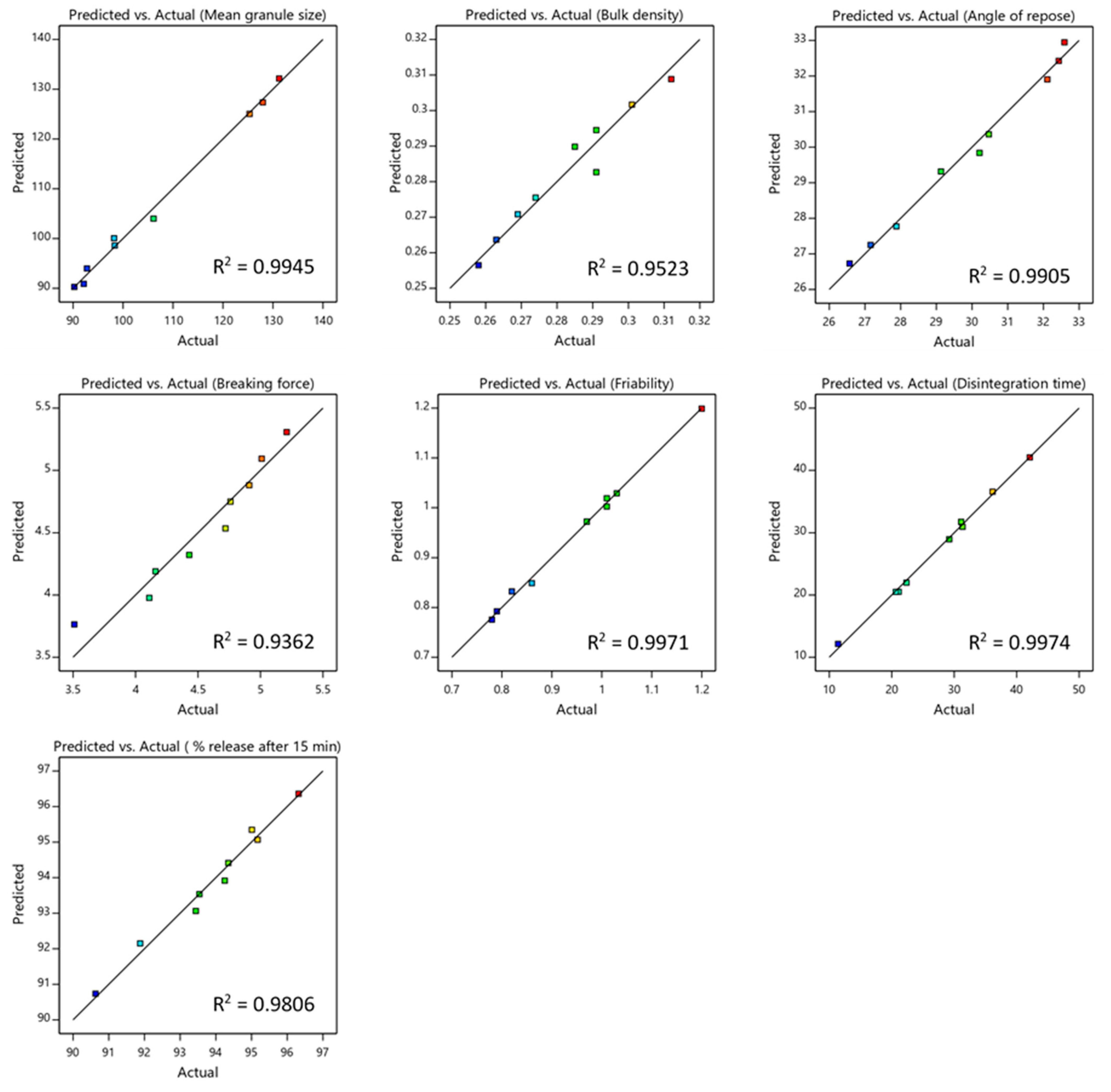 Pharmaceutics 13 00870 g001