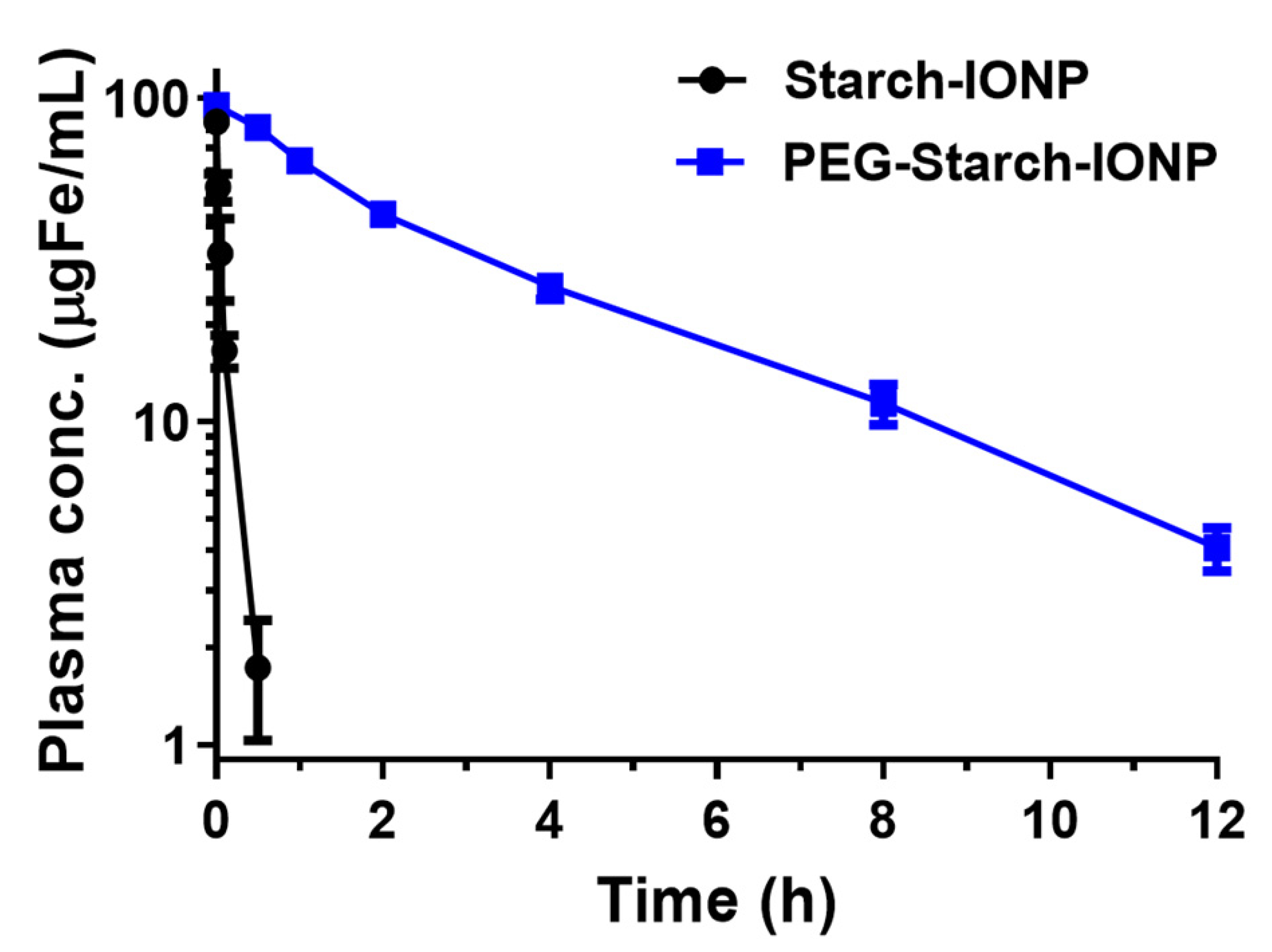 Pharmaceutics 13 00871 g008 Pharmaceutics 13 00871 g008