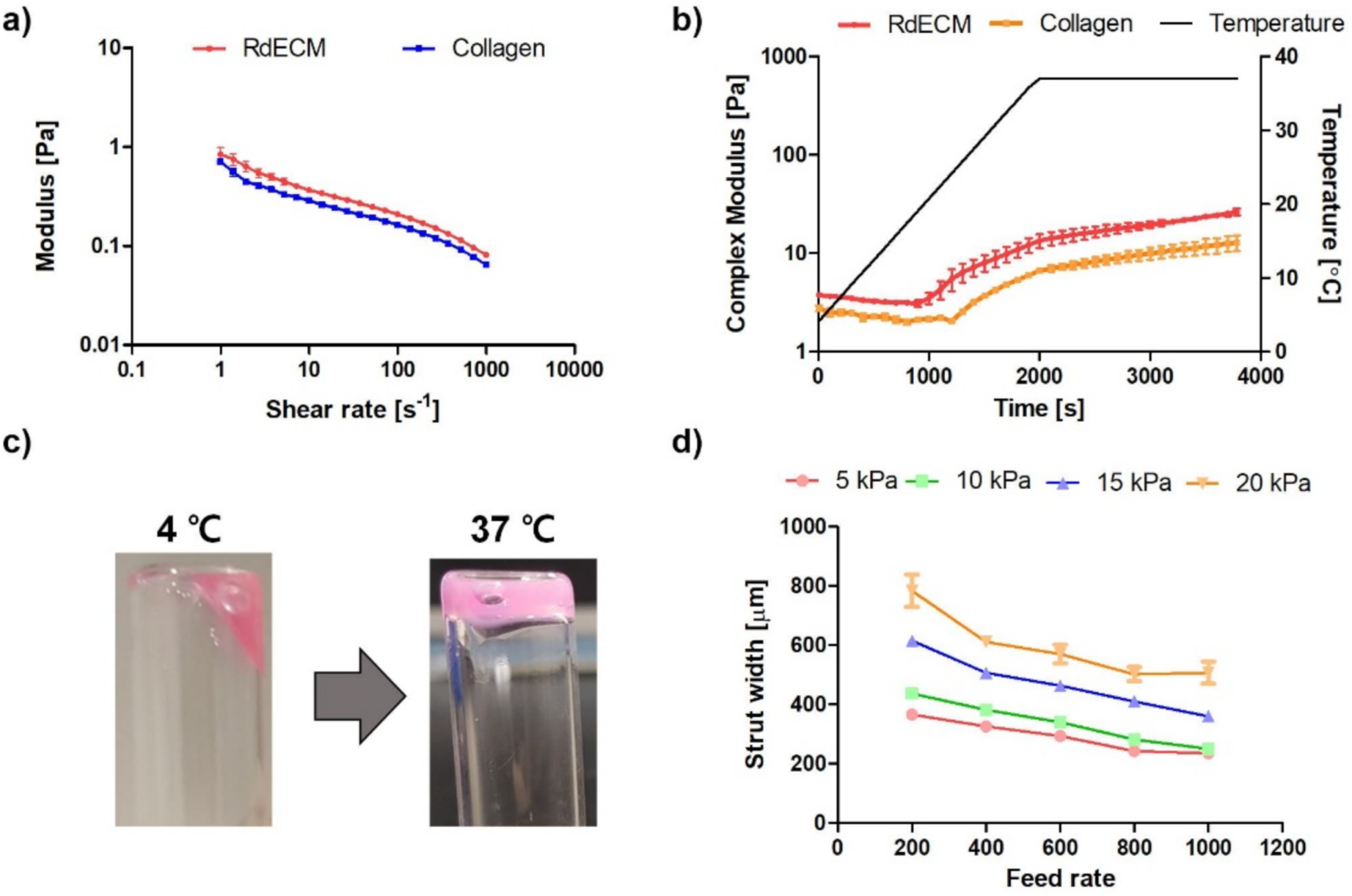 Pharmaceutics 13 00934 g003