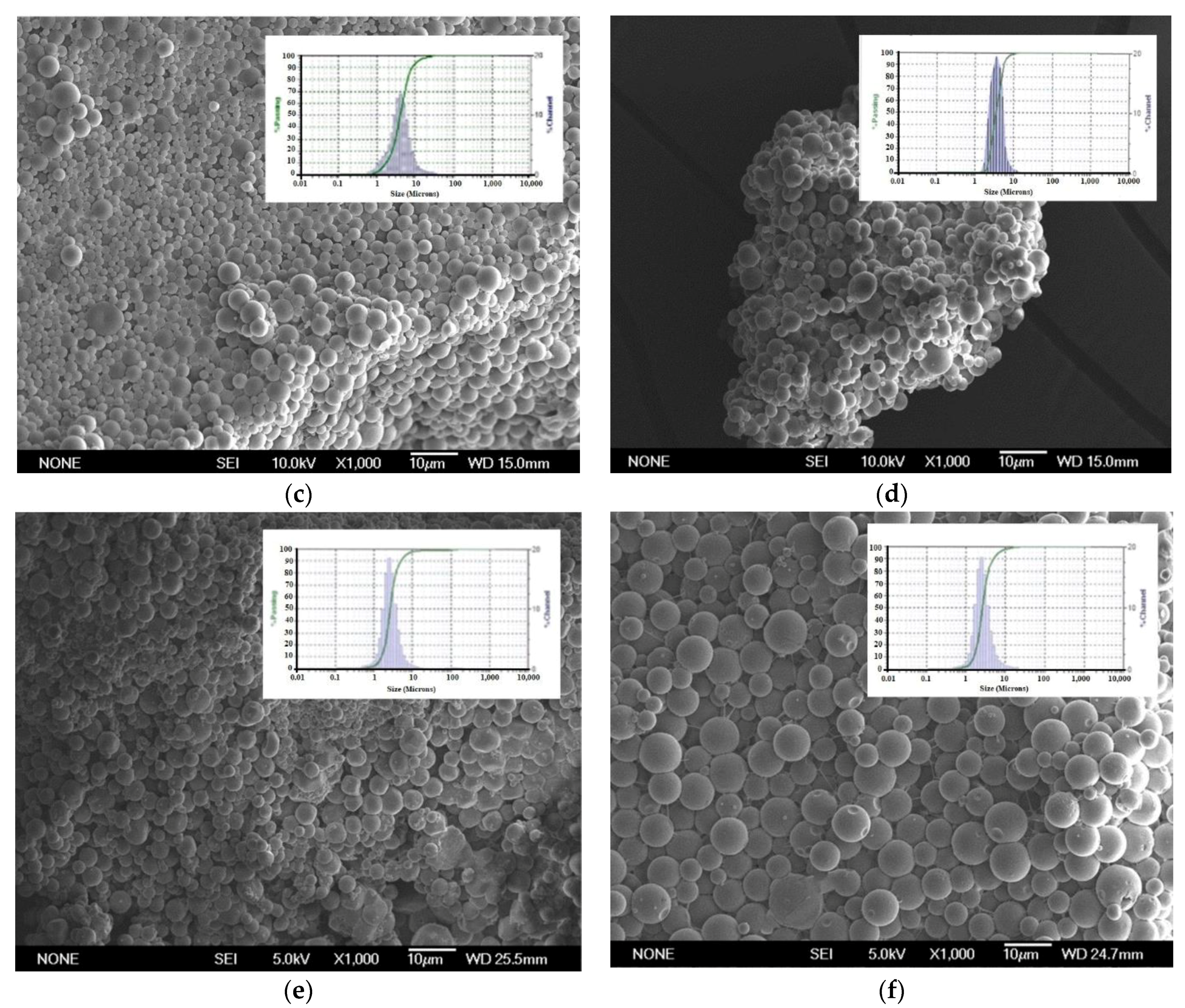 Pharmaceutics 13 00951 g001b