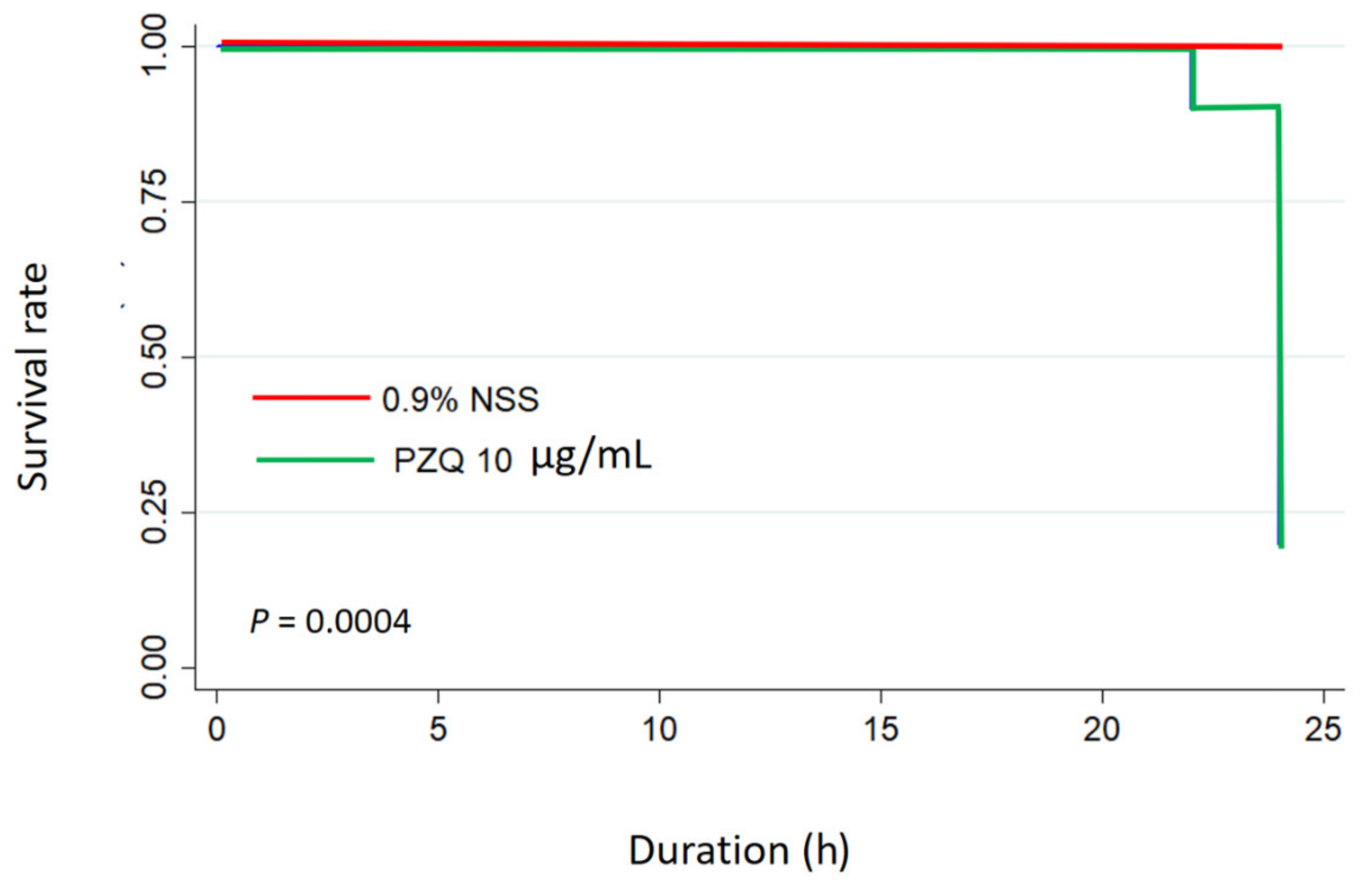 Pharmaceutics 13 00952 g002 Pharmaceutics 13 00952 g002
