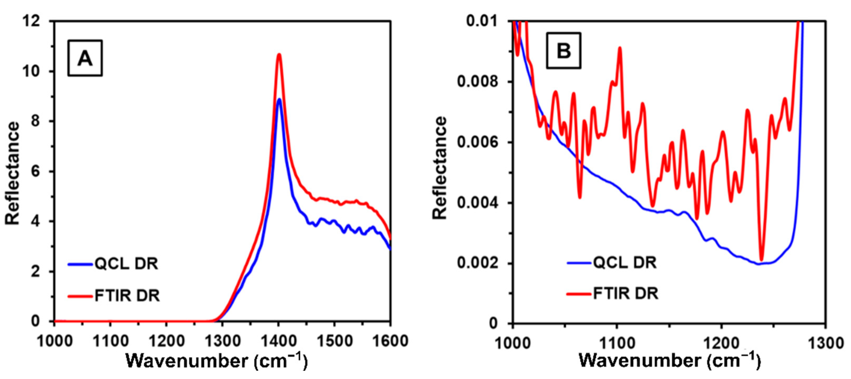 Pharmaceutics 13 00985 g002