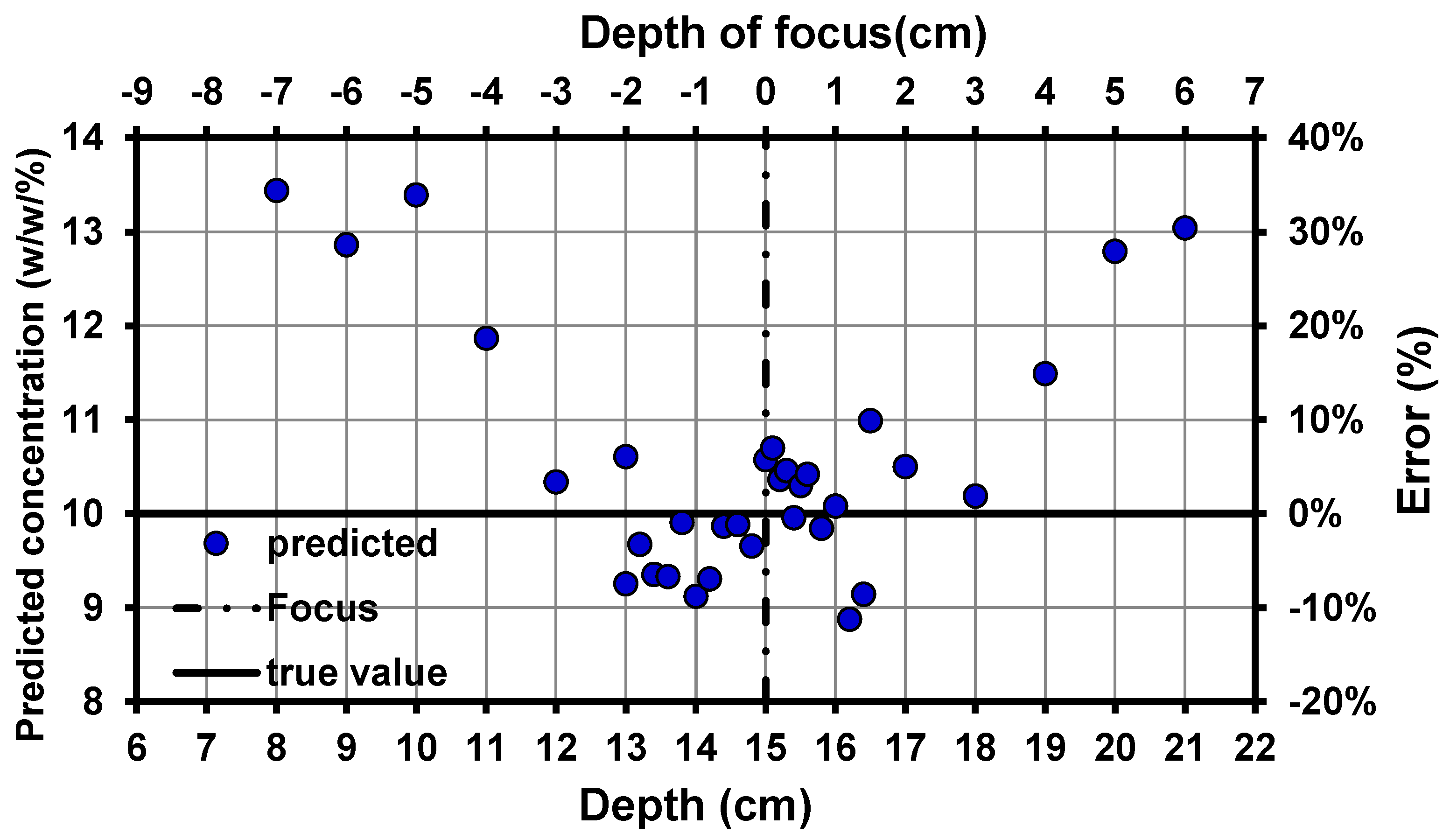 Pharmaceutics 13 00985 g007