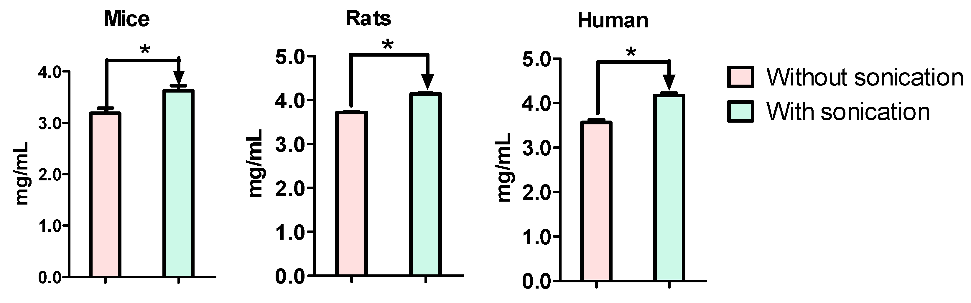 Pharmaceutics 13 01043 g002