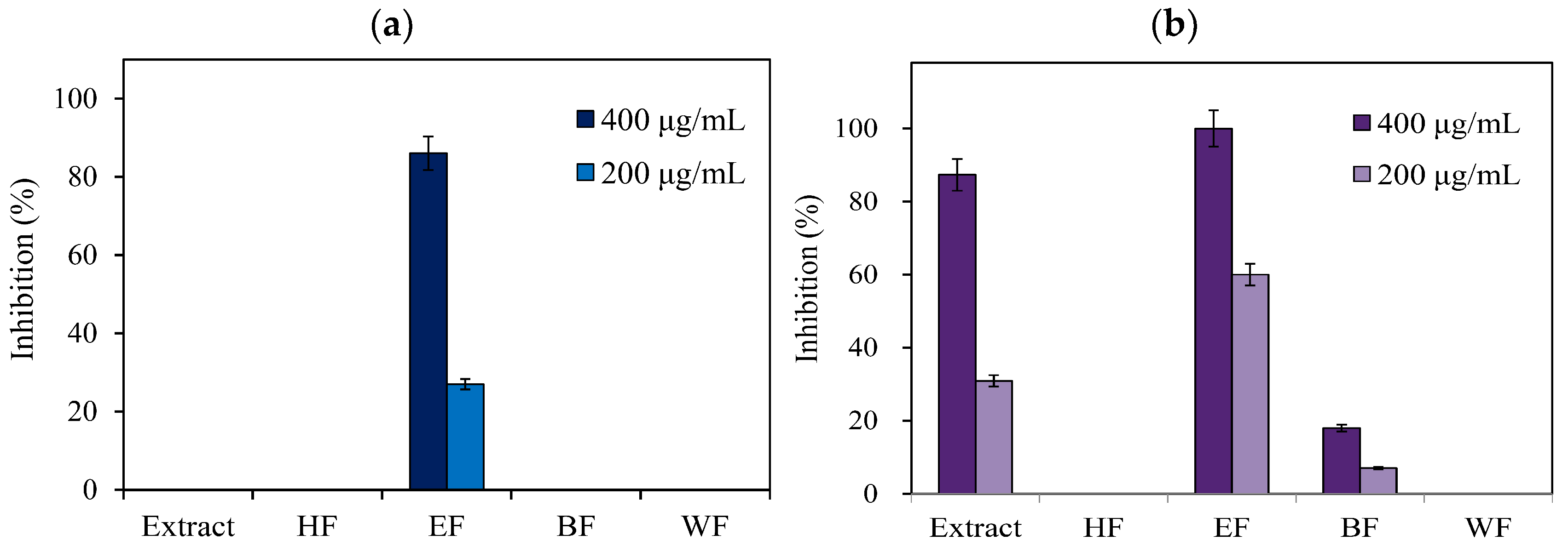 Pharmaceutics 13 01059 g002