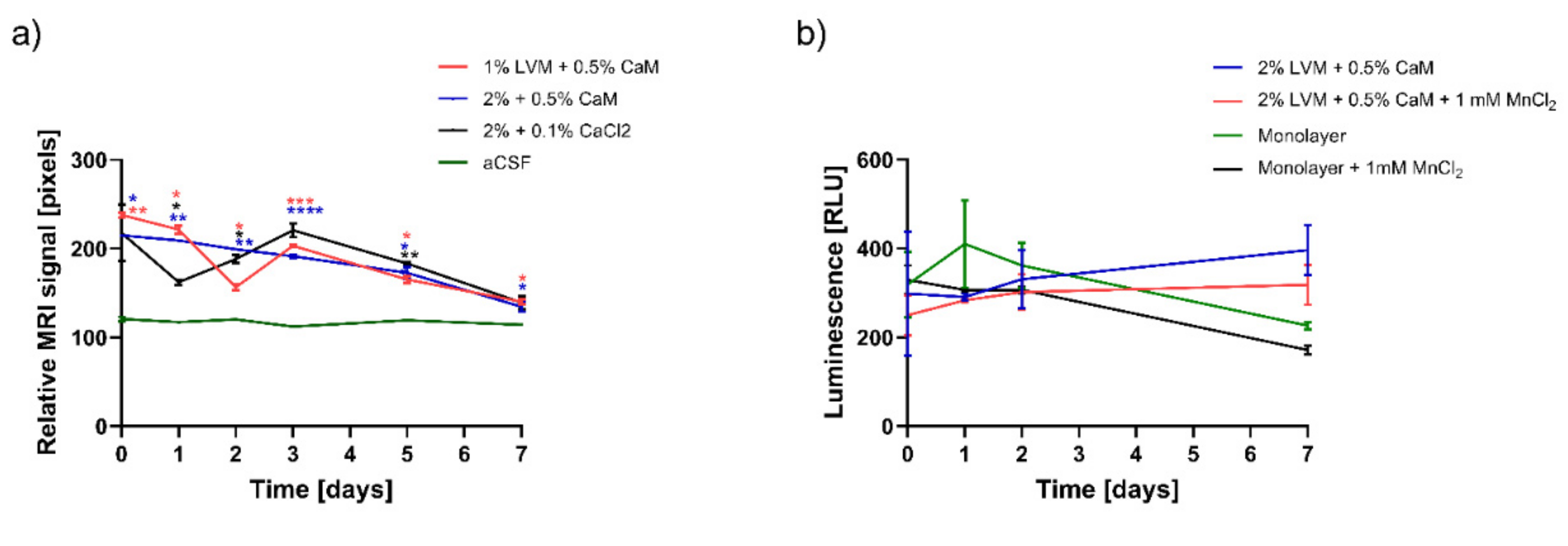 Pharmaceutics 13 01076 g002 Pharmaceutics 13 01076 g002