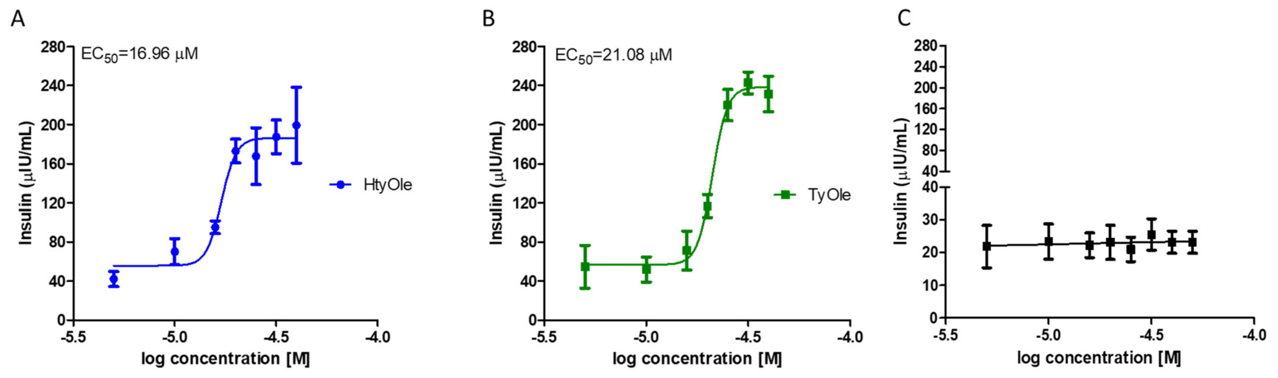 Pharmaceutics 13 01085 g001 Pharmaceutics 13 01085 g001