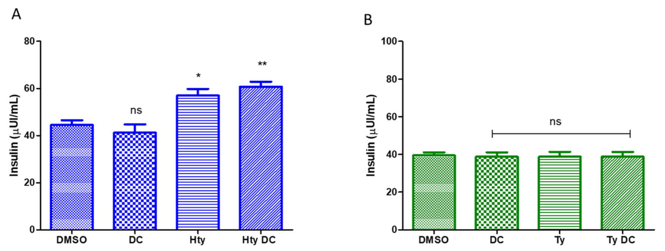 Pharmaceutics 13 01085 g004 Pharmaceutics 13 01085 g004