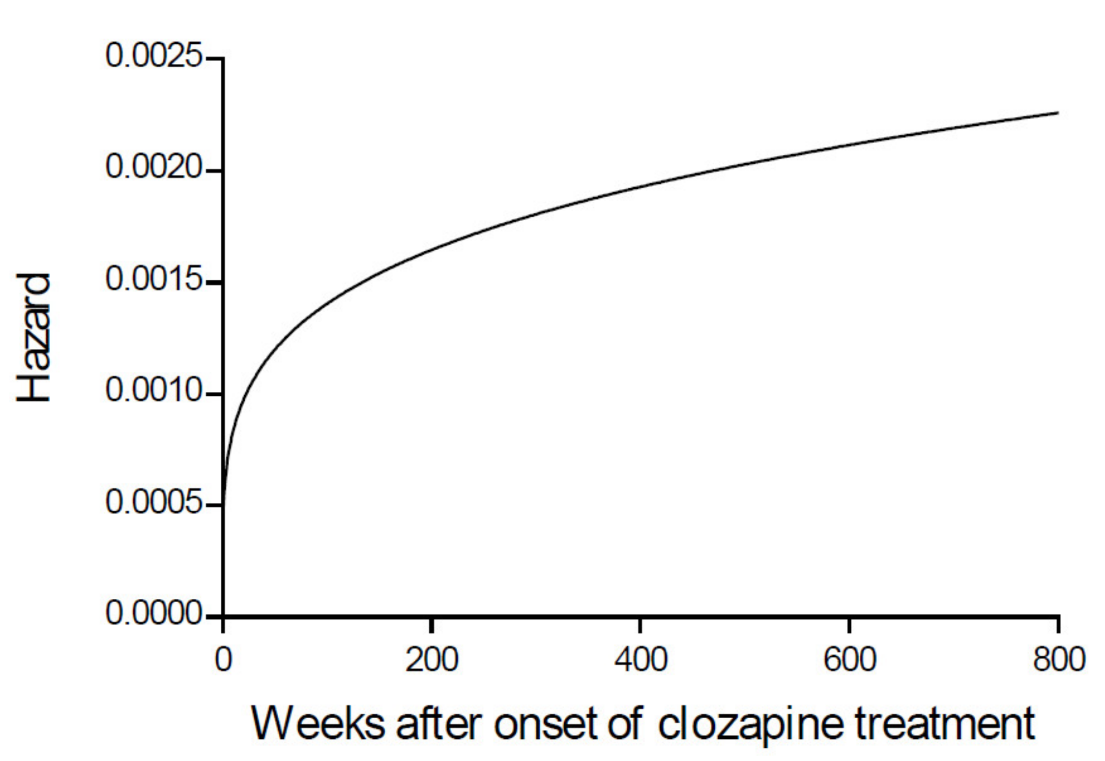 Pharmaceutics 13 01121 g001