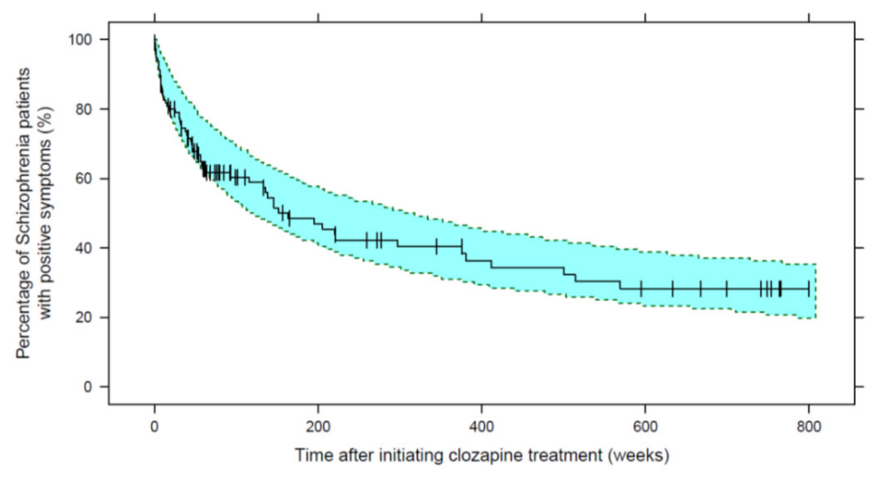 Pharmaceutics 13 01121 g002