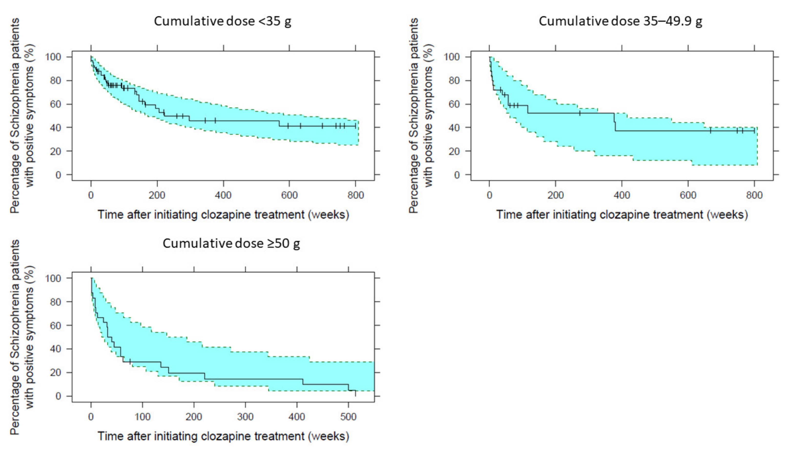 Pharmaceutics 13 01121 g003
