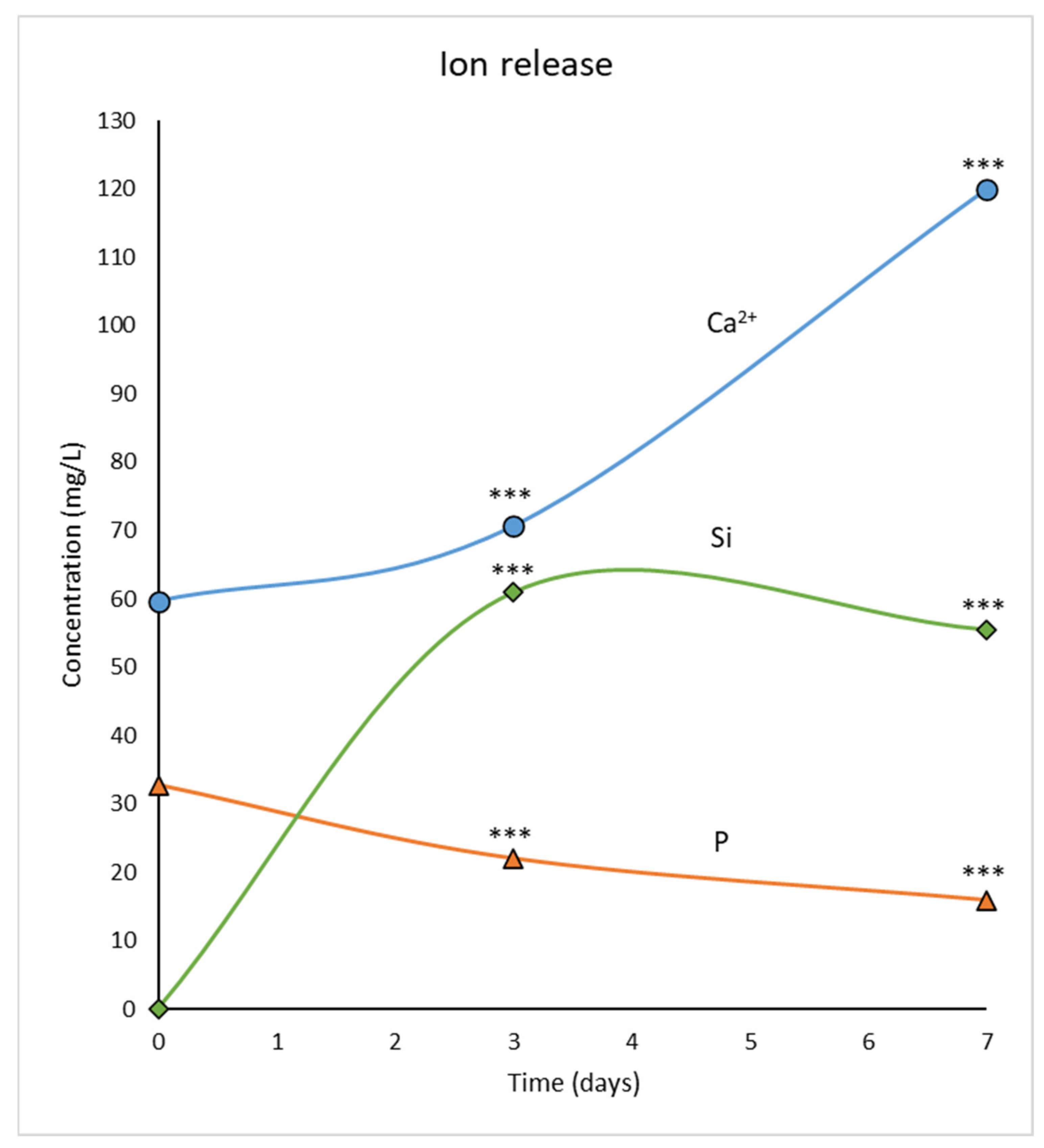 Pharmaceutics 13 01152 g002