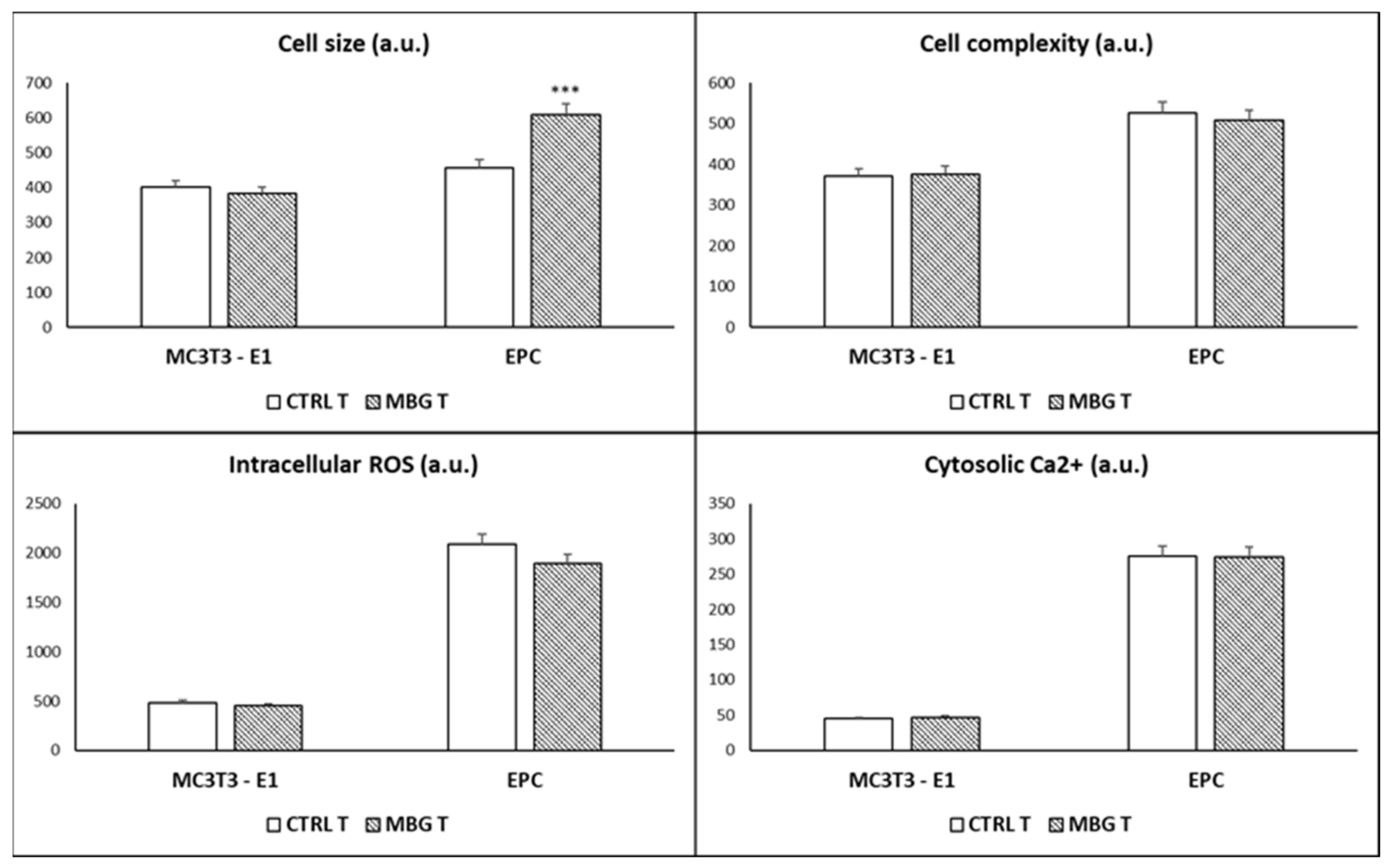 Pharmaceutics 13 01152 g003