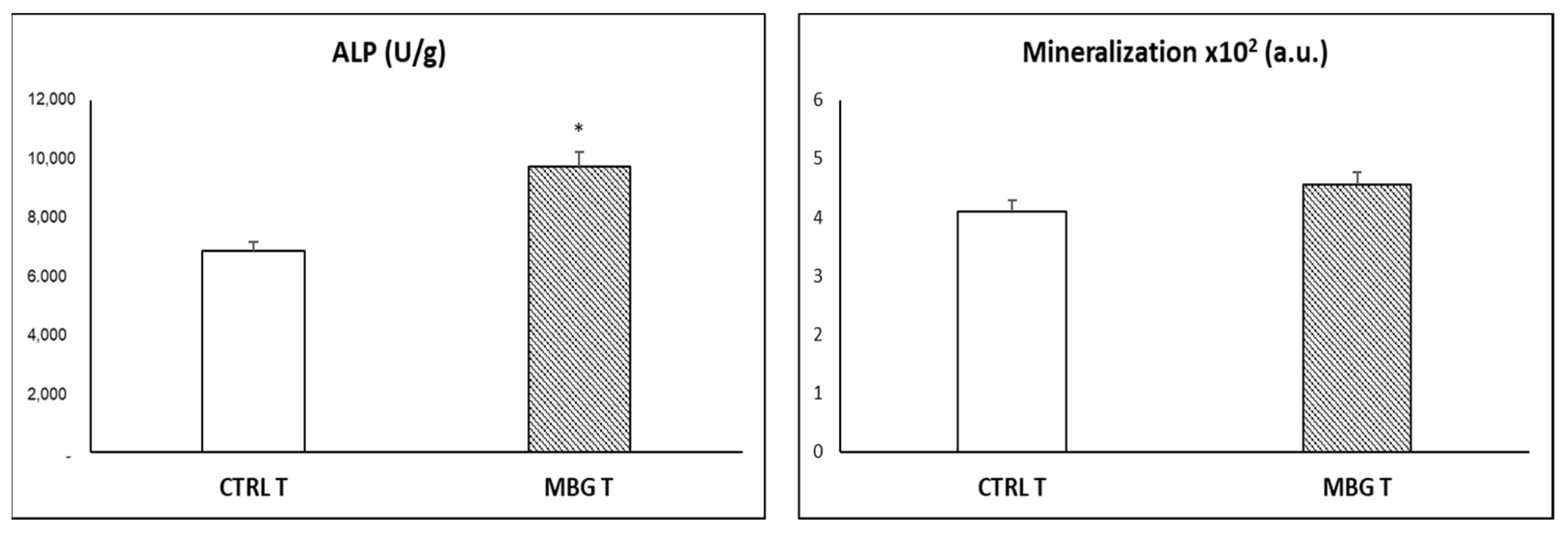 Pharmaceutics 13 01152 g004