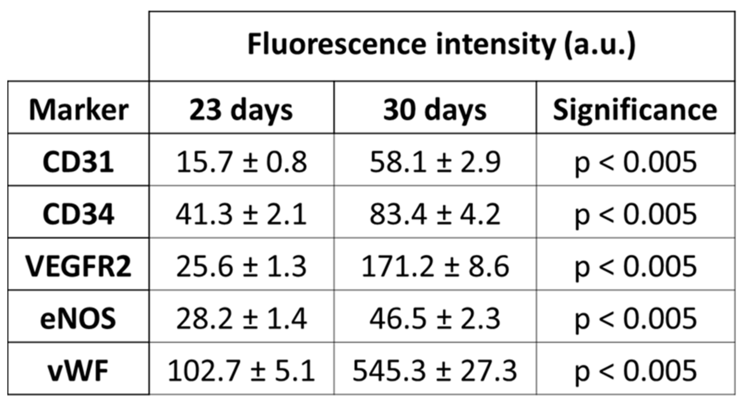 Pharmaceutics 13 01152 g007