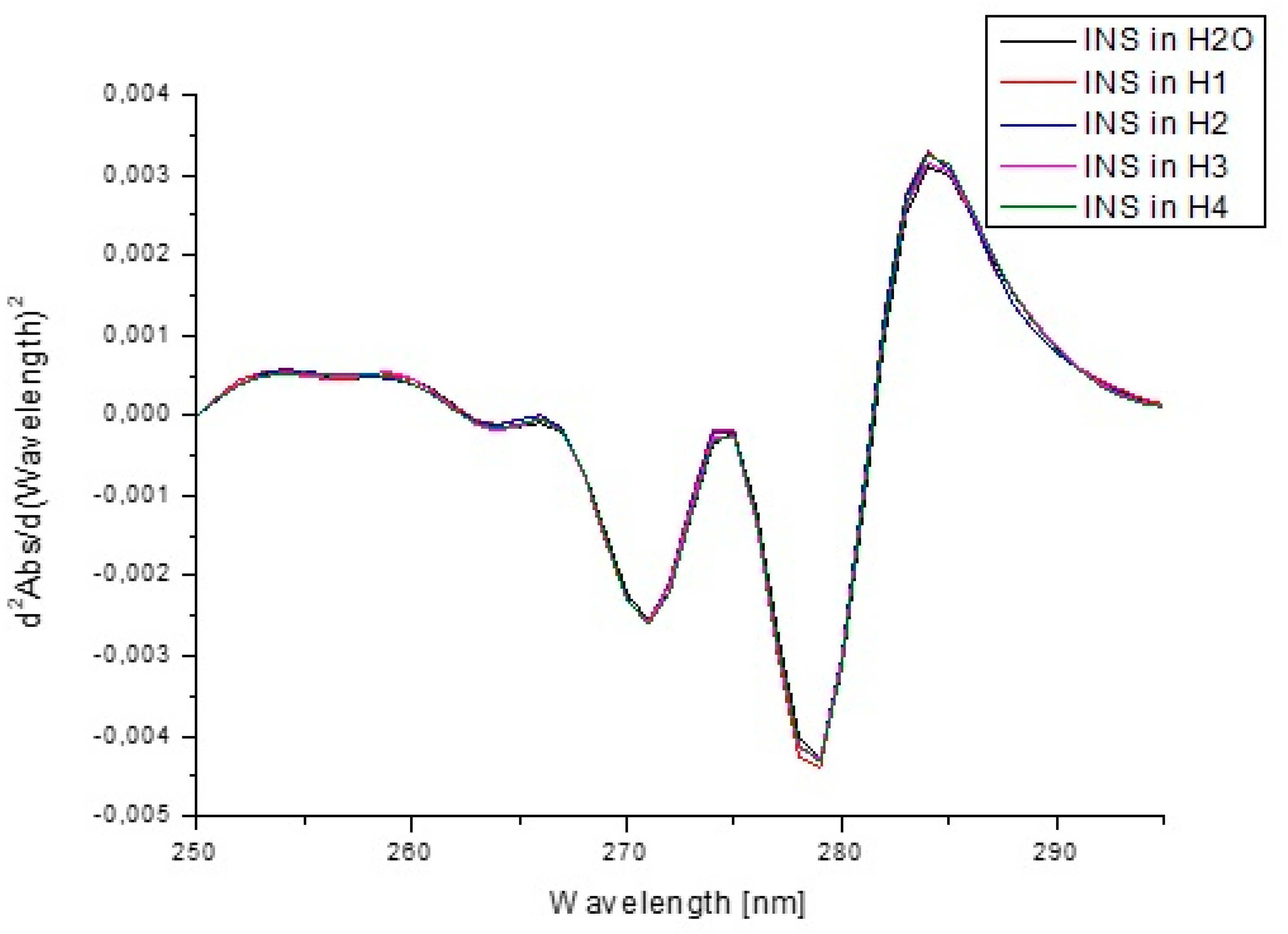 Pharmaceutics 13 01215 g012