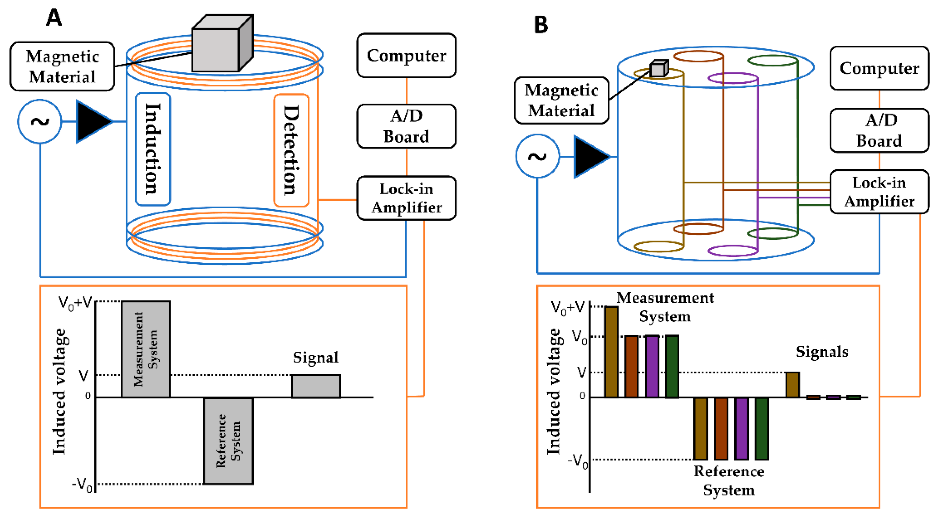 Pharmaceutics 13 01274 g001 Pharmaceutics 13 01274 g001