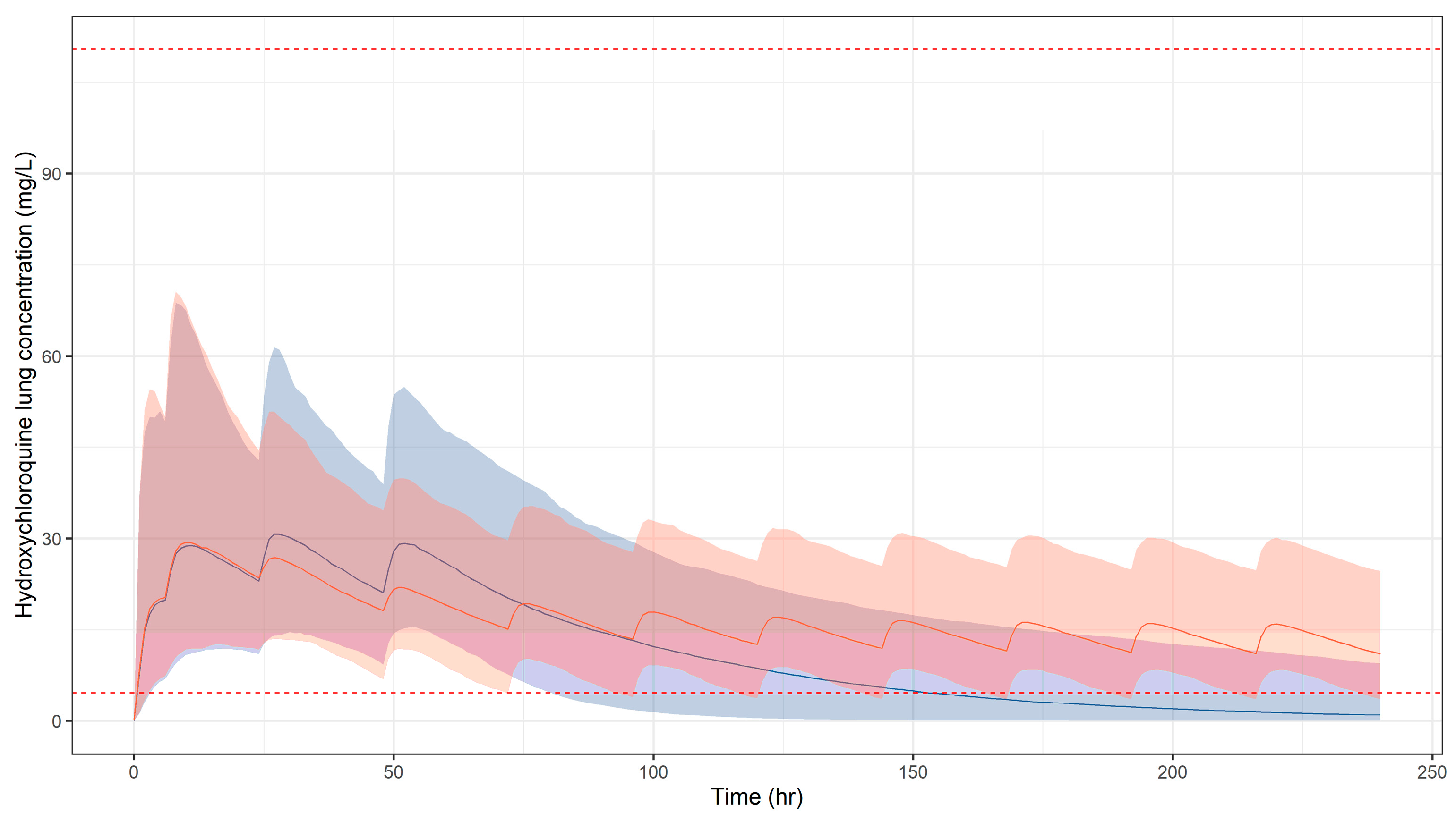 Pharmaceutics 13 01299 g005 Pharmaceutics 13 01299 g005