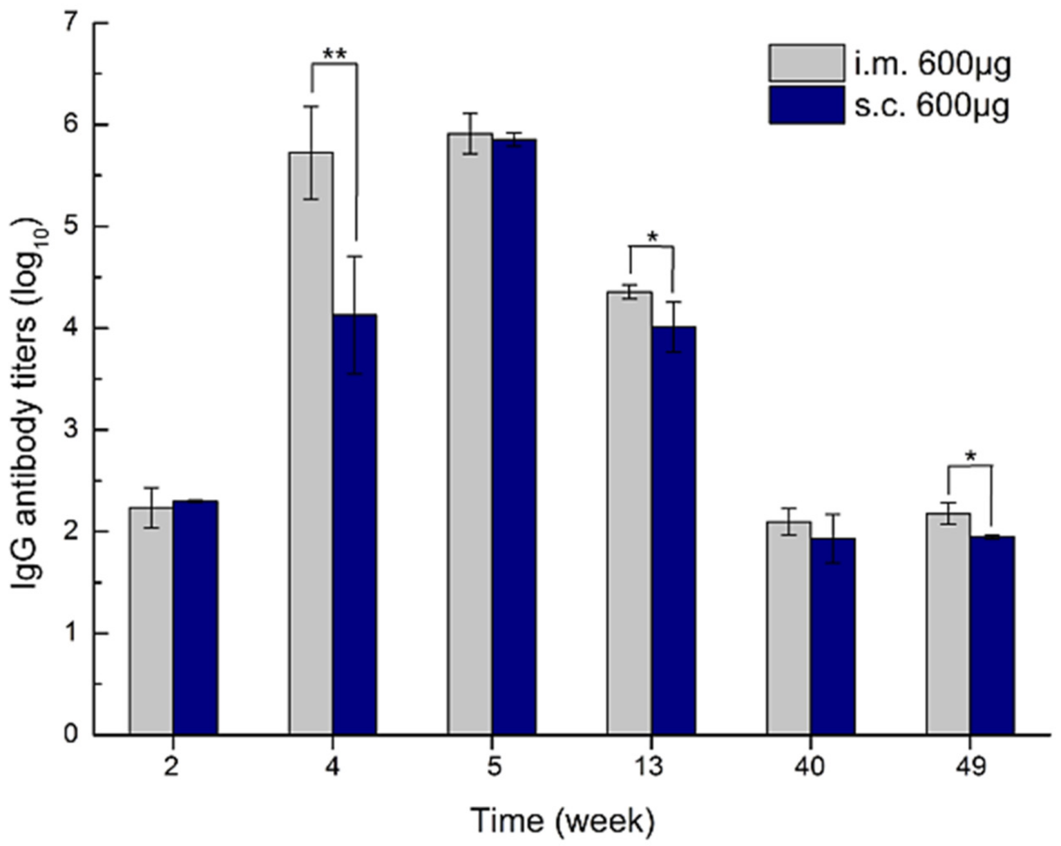 Pharmaceutics 13 01354 g011