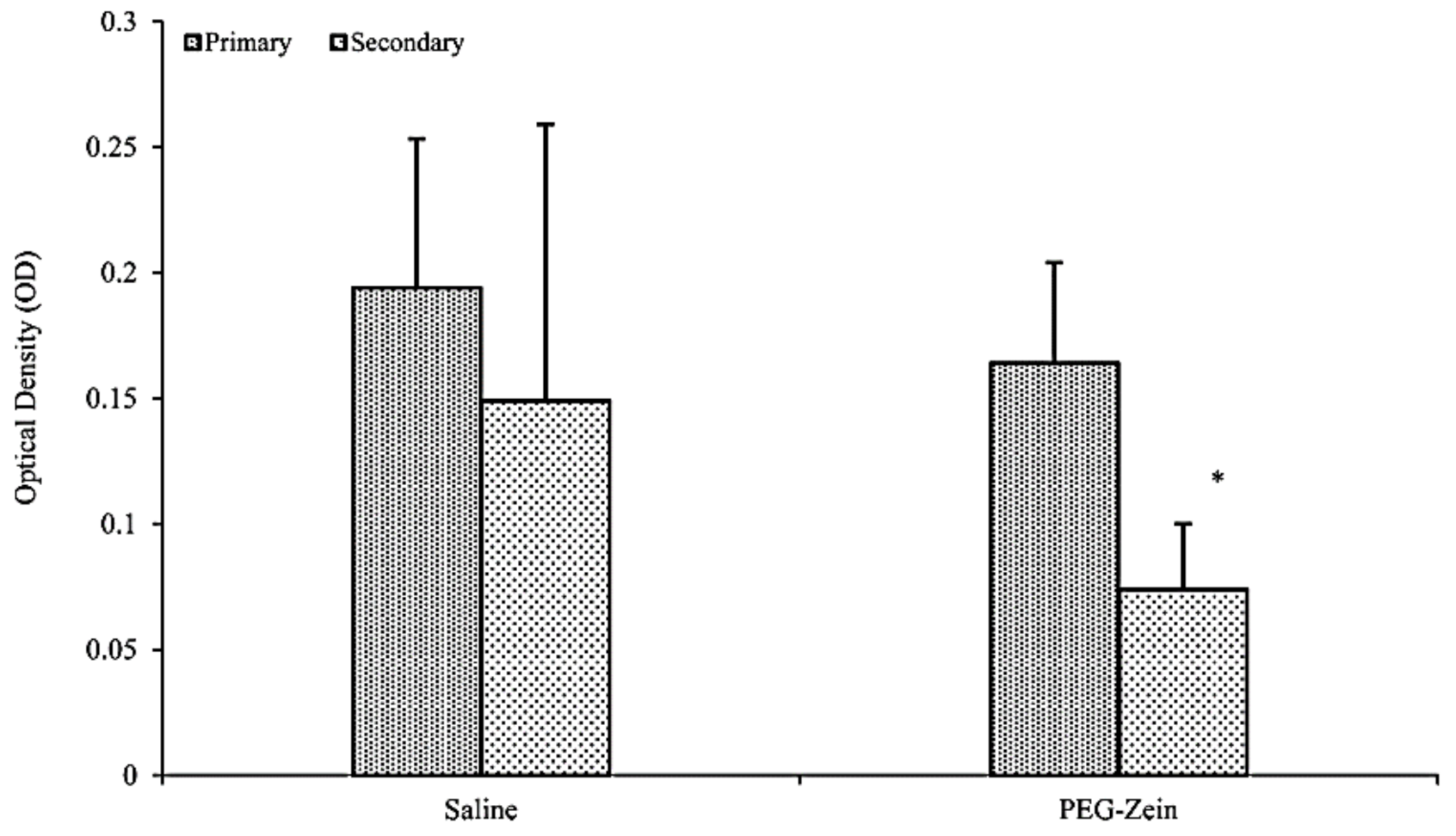 Pharmaceutics 13 01354 g012