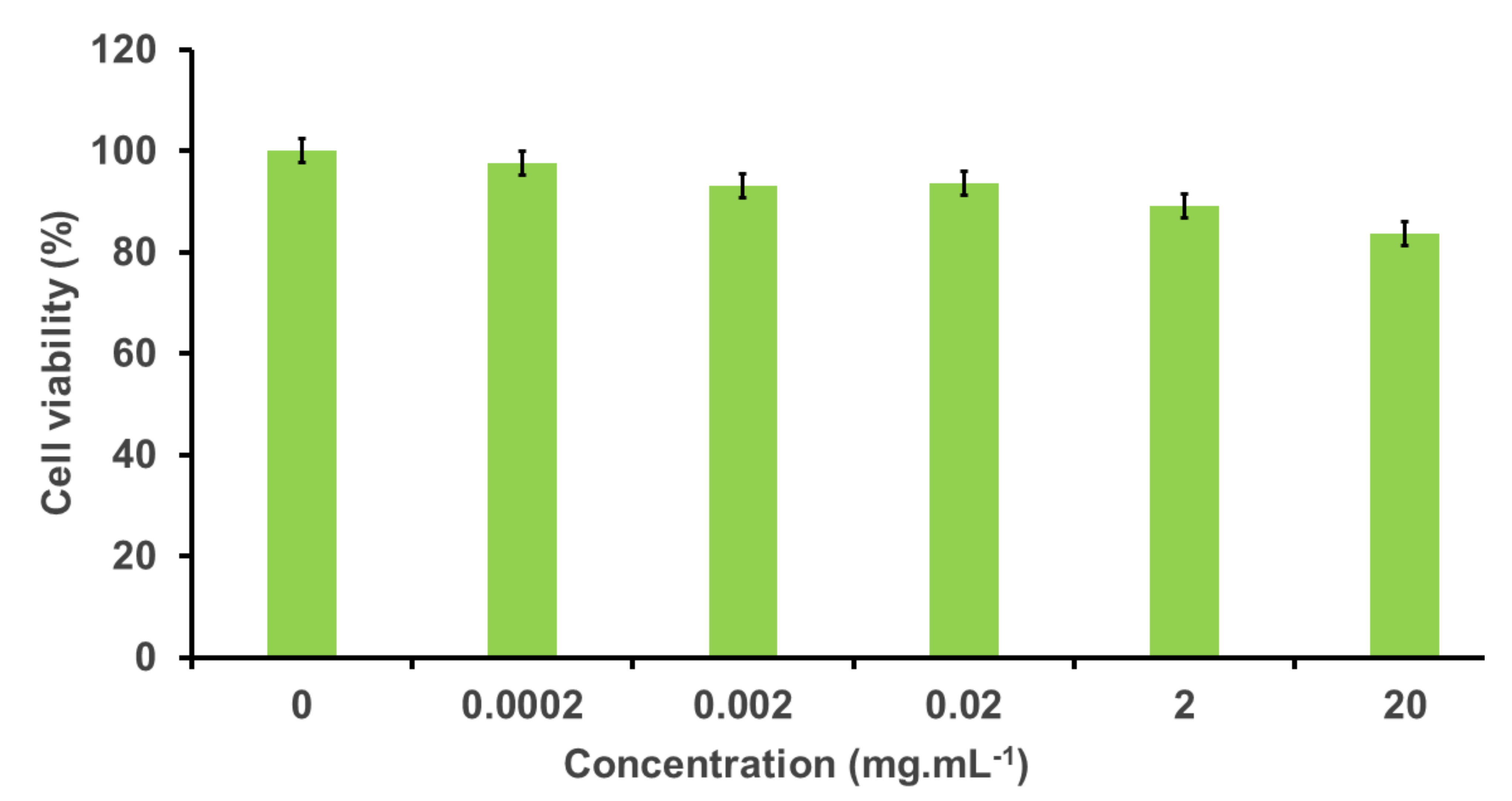 Pharmaceutics 13 01357 g008