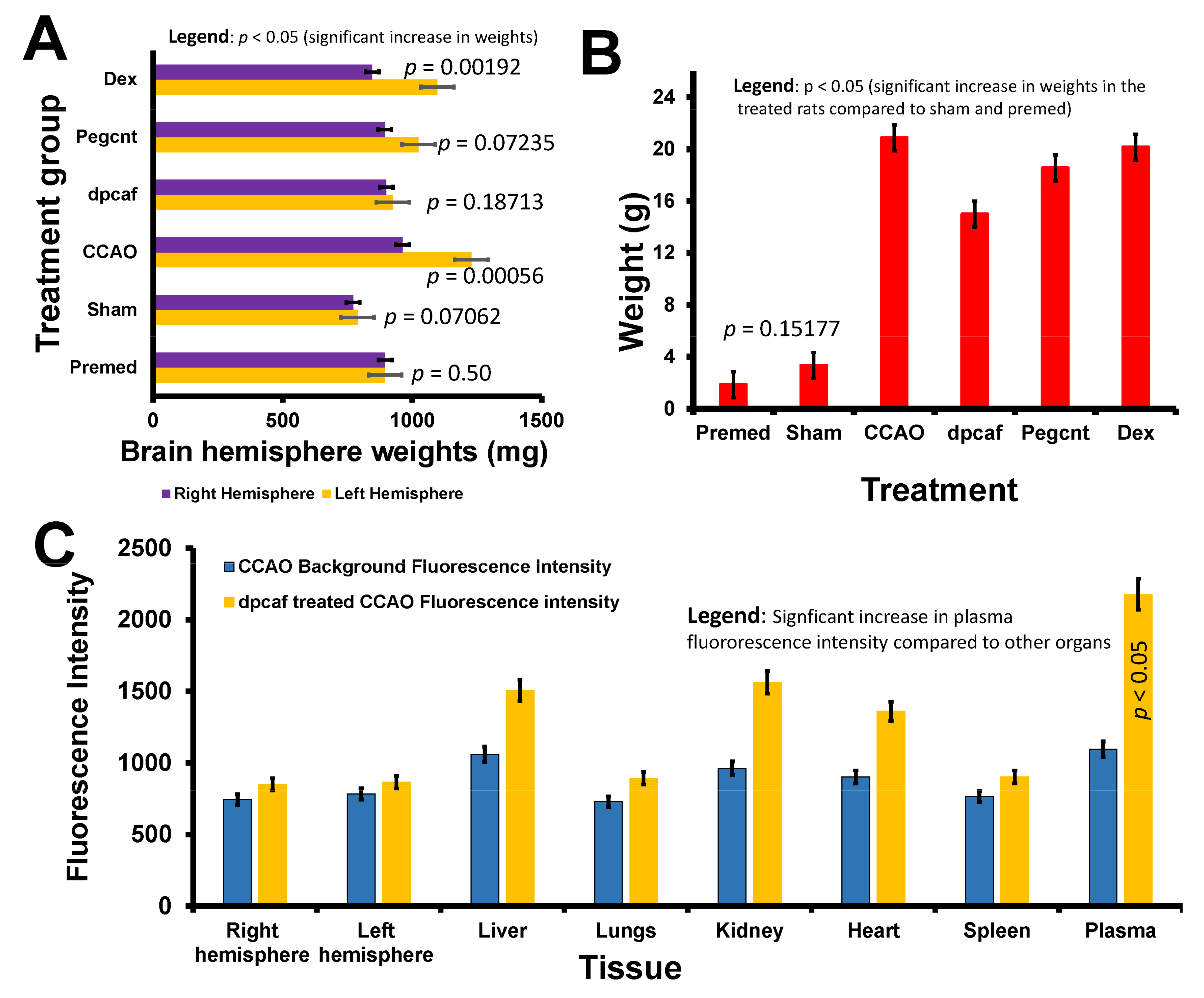 Pharmaceutics 13 01357 g010
