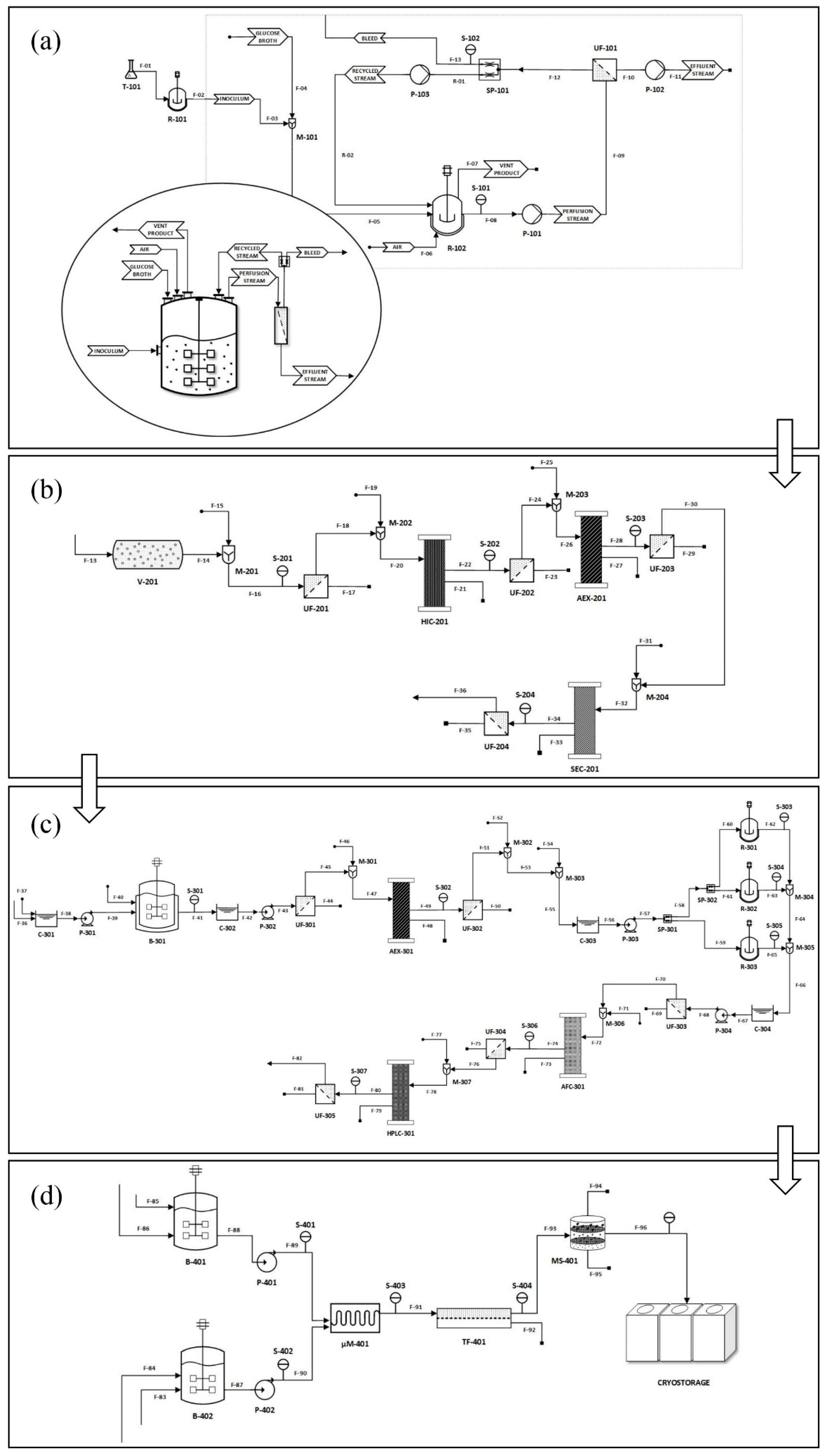 Pharmaceutics 13 01371 g001