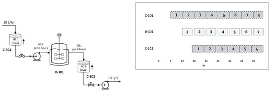 https://www.mdpi.com/pharmaceutics/pharmaceutics-13-01371/article_deploy/html/images/pharmaceutics-13-01371-g004-550.jpg