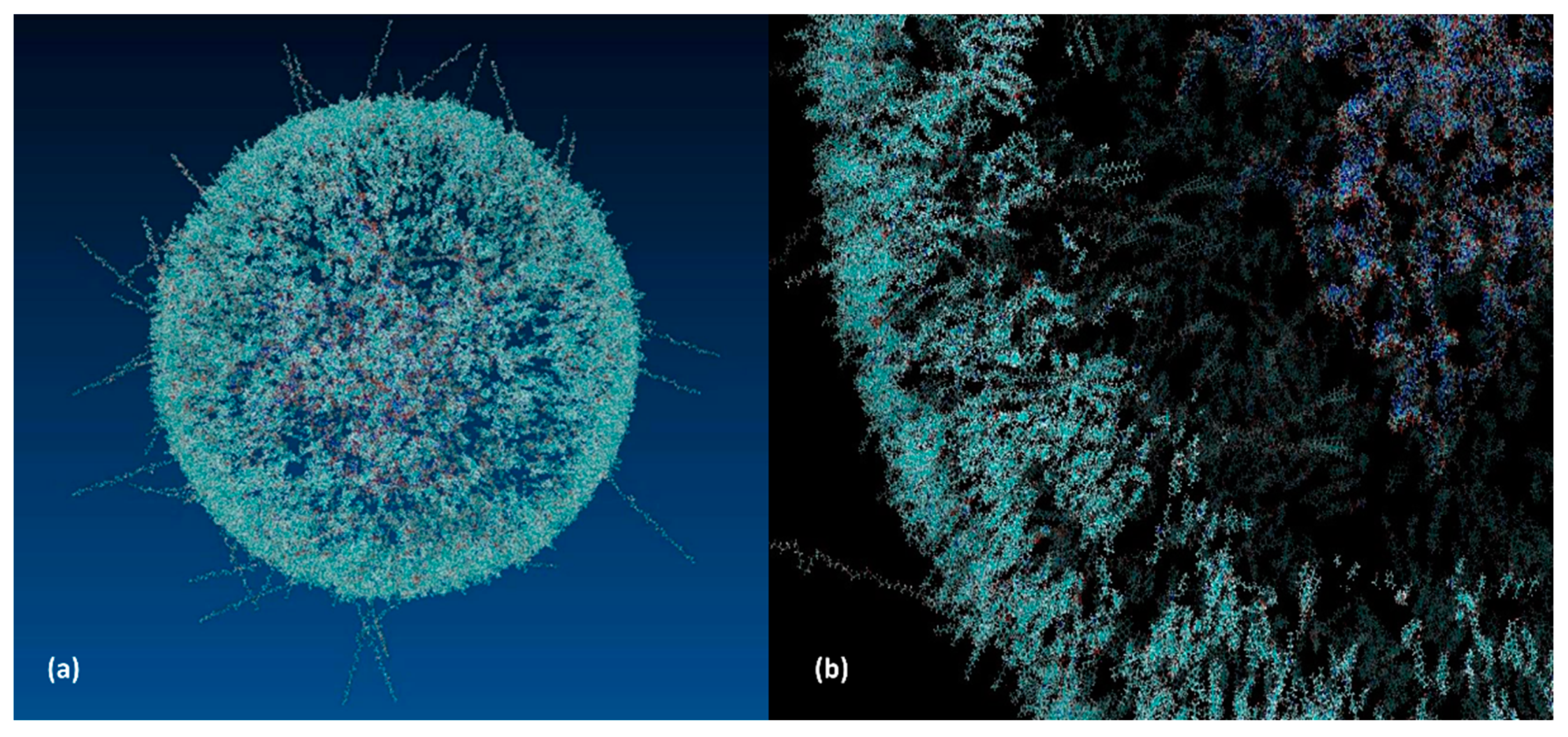 Pharmaceutics 13 01371 g008