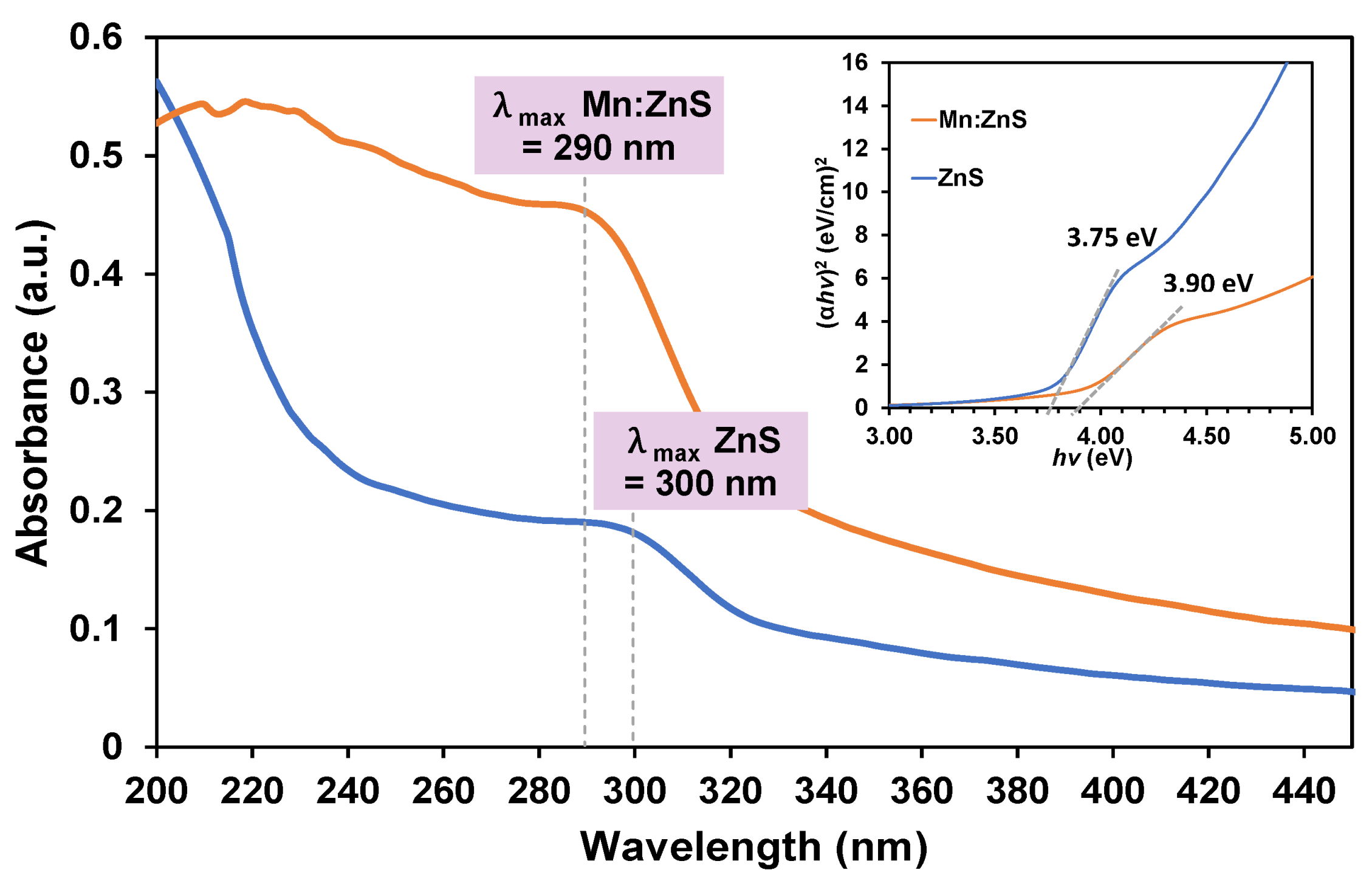 Pharmaceutics 13 01379 g001