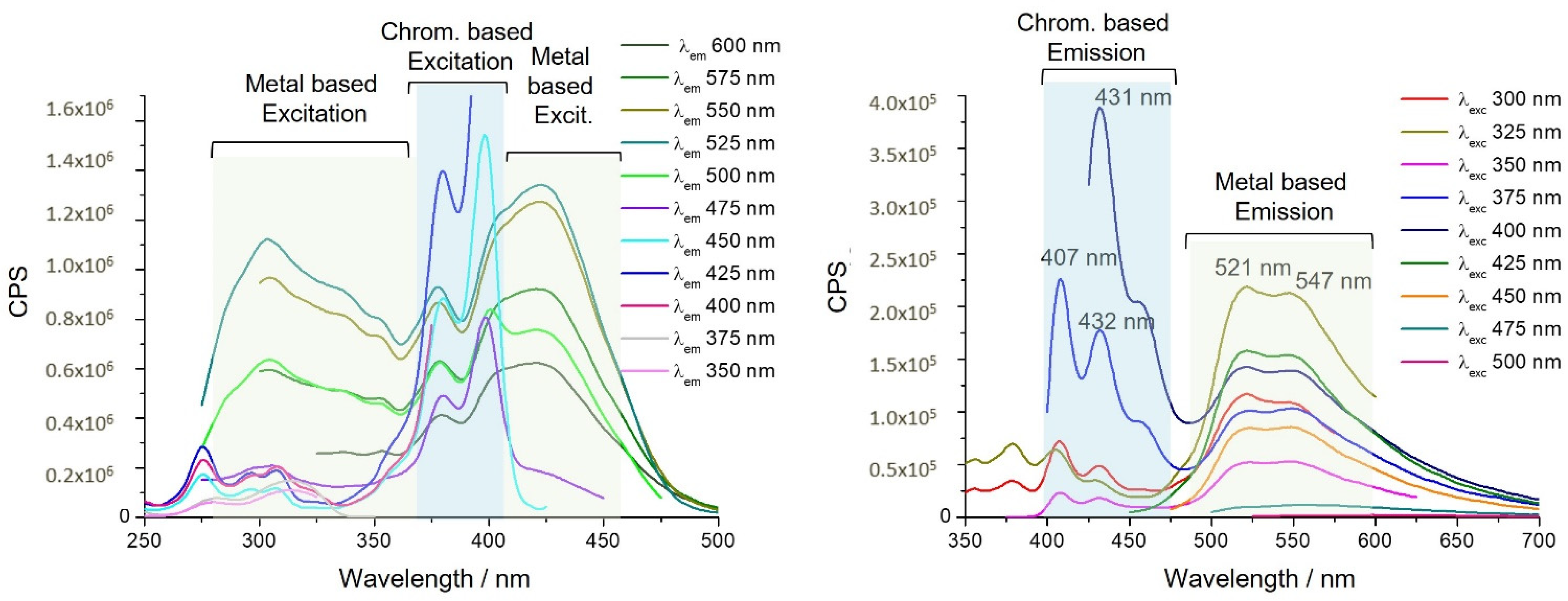 Pharmaceutics 13 01382 g004