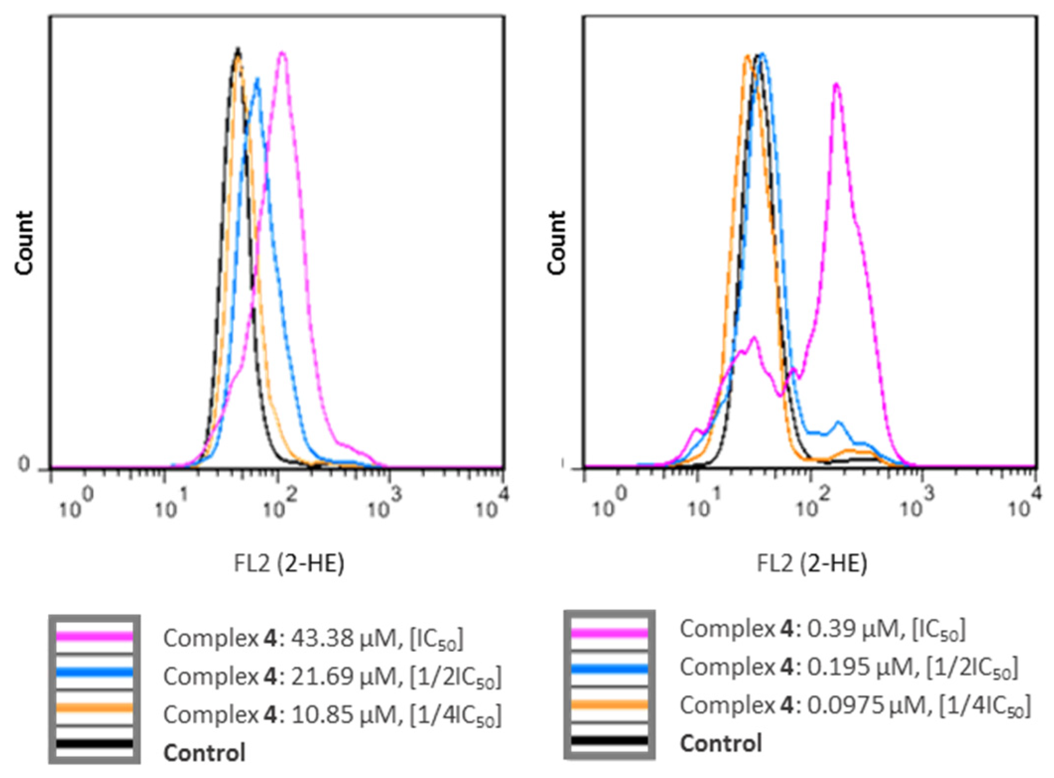 Pharmaceutics 13 01382 g010