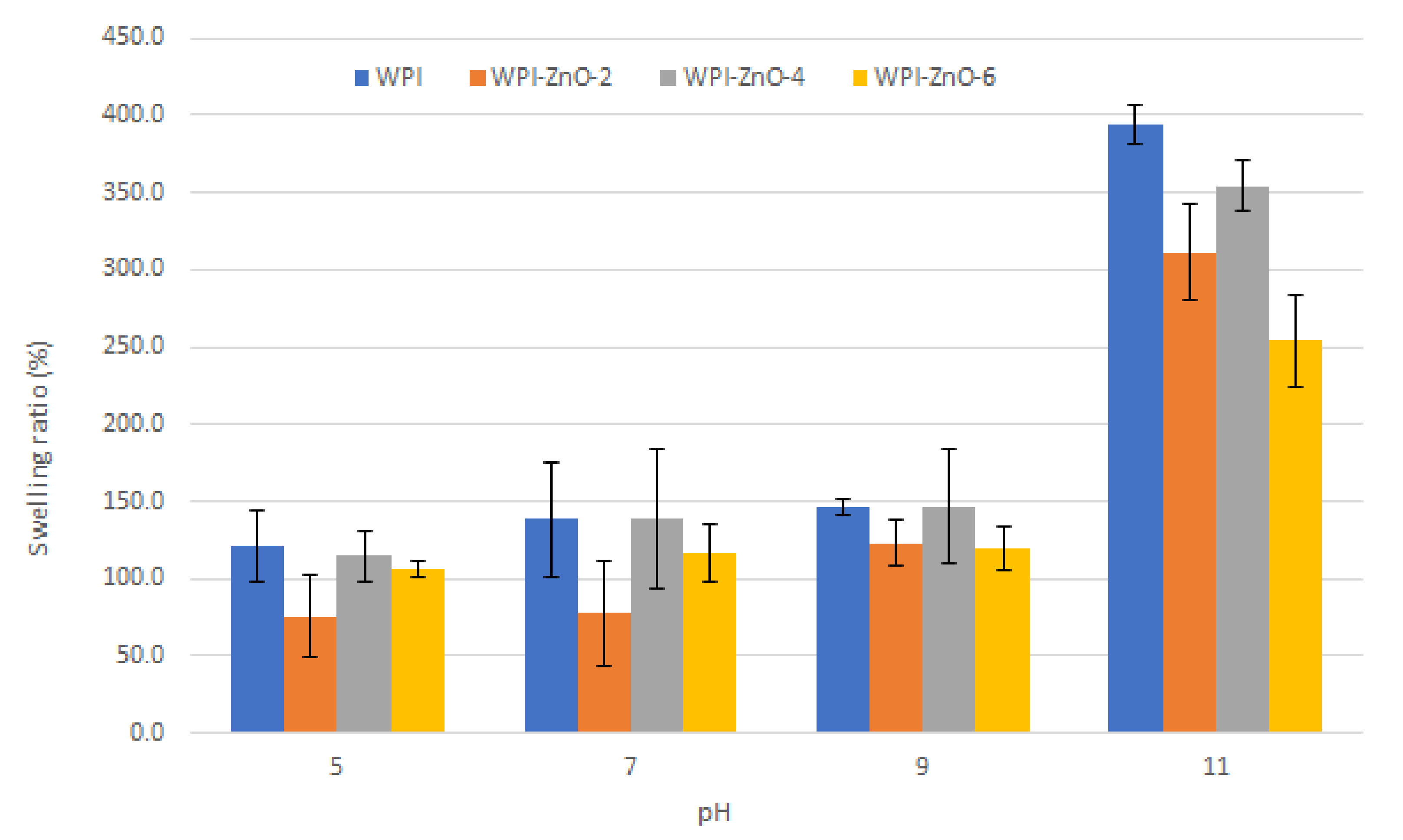 Pharmaceutics 13 01426 g008