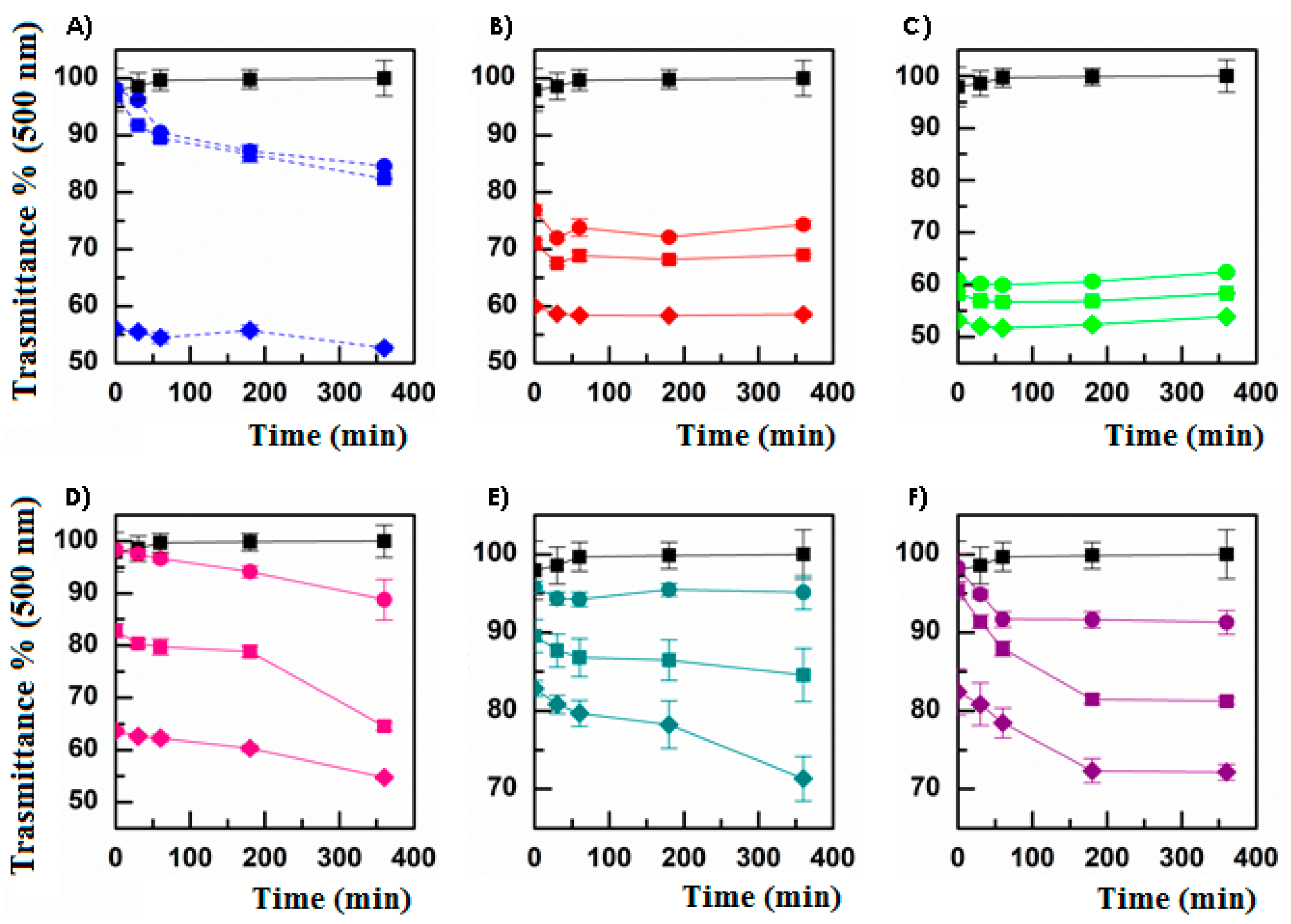 Pharmaceutics 13 01431 g001