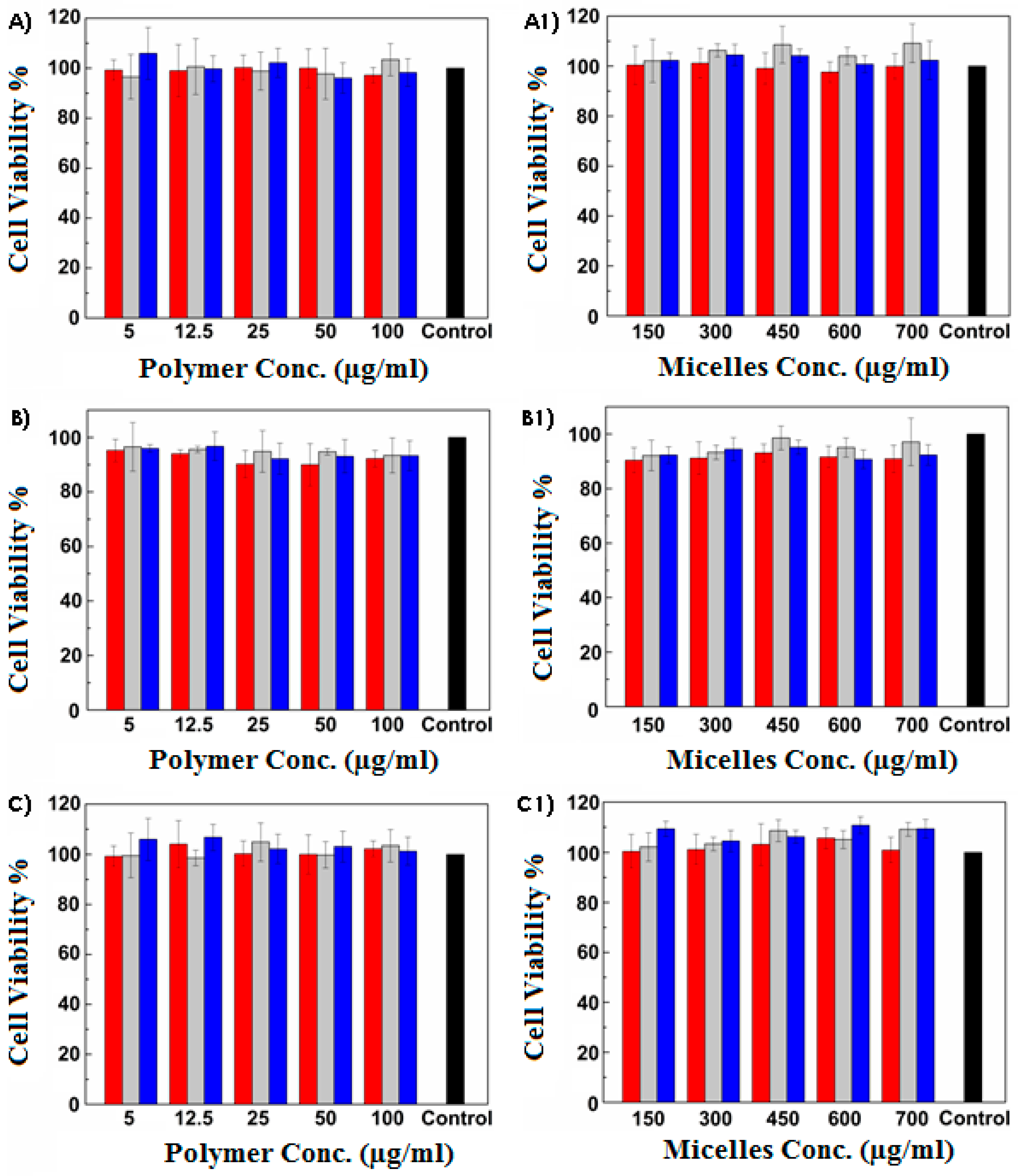 Pharmaceutics 13 01431 g002