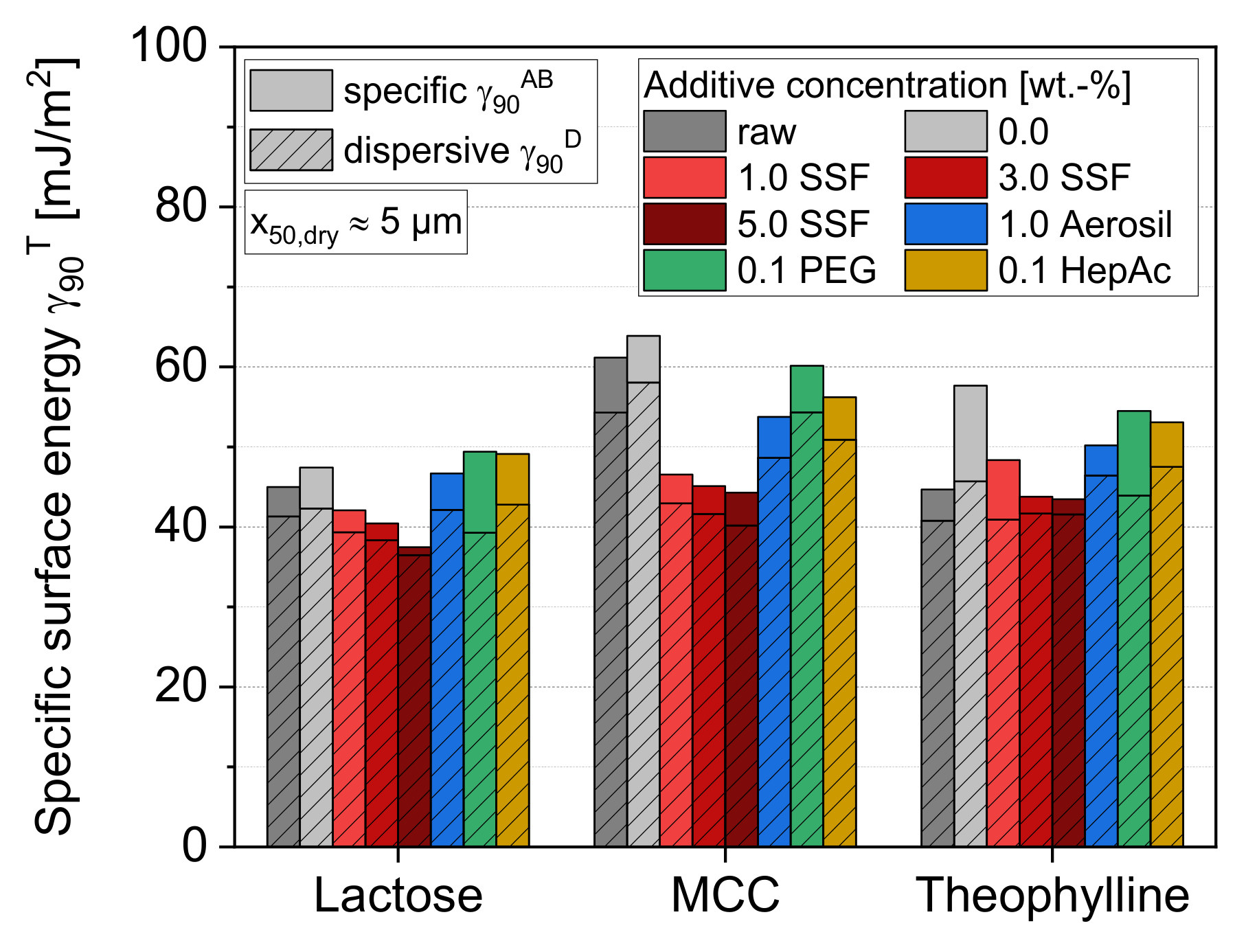 Pharmaceutics 13 01434 g008