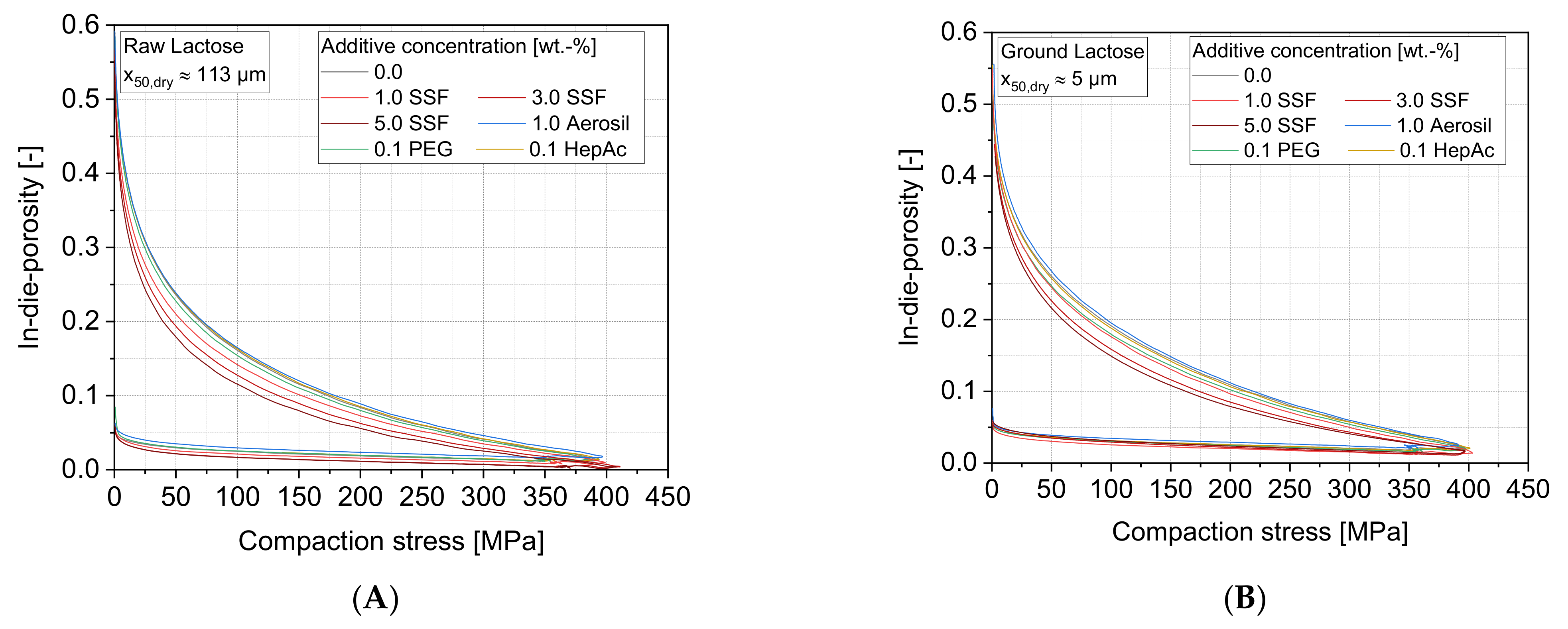 Pharmaceutics 13 01434 g011