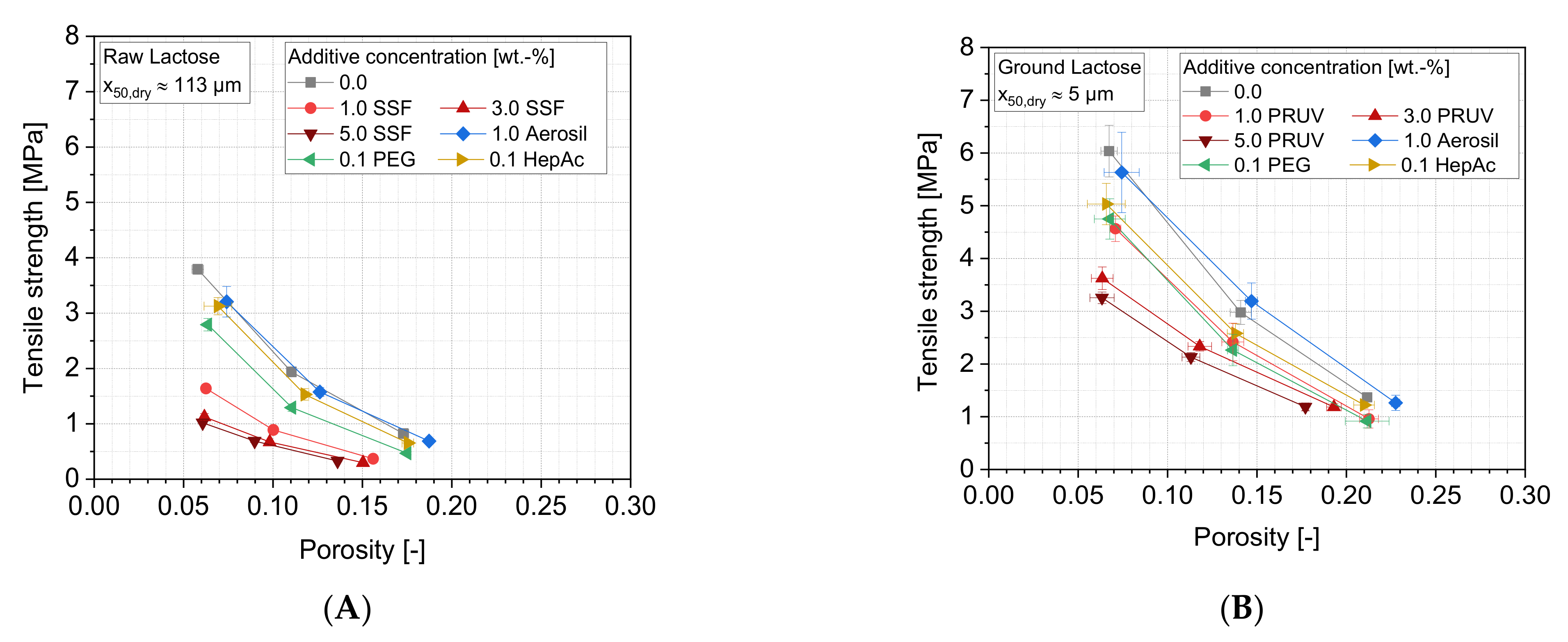 Pharmaceutics 13 01434 g013