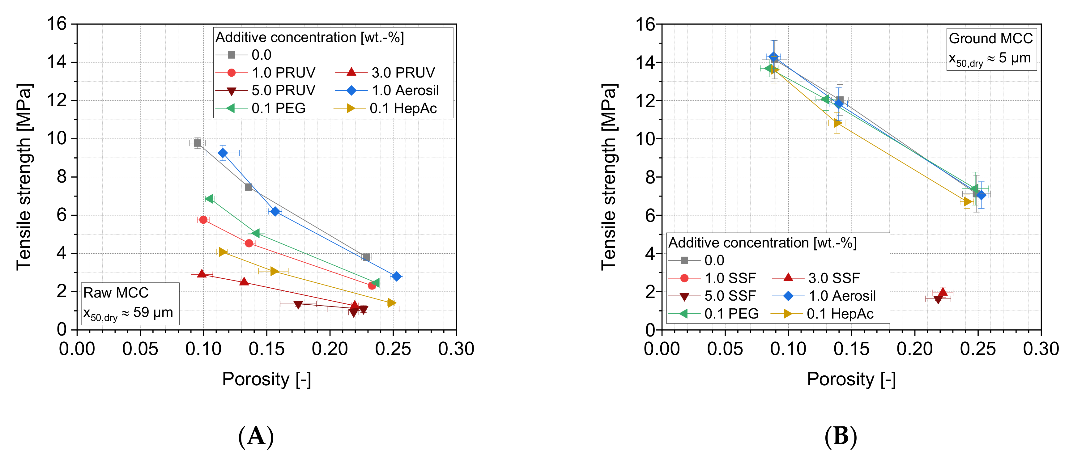 Pharmaceutics 13 01434 g014