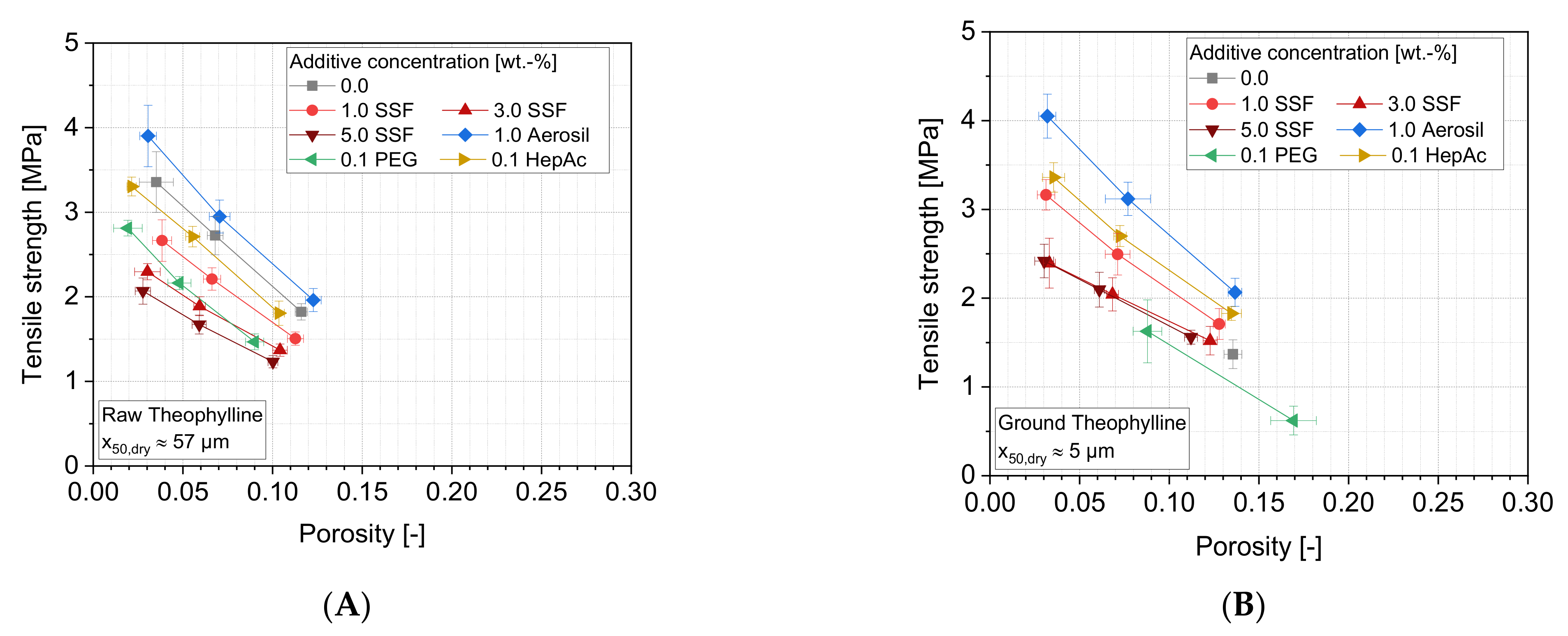 Pharmaceutics 13 01434 g015